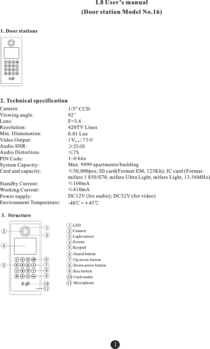 1. Door stations1L8 User&rsquo;s manual (Door station Model No.16)2. Technical specificationCamera: Viewing angle:Lens:Resolution: Min. Illumination:Video Output: Audio SNR: Audio Distortion：PIN Code: System Capacity: Card and capacity: Standby Current: Working Current:Power supply: Environment Temperature:1/3" CCD92&deg;F=3.6420TV Lines0.01 Lux1V/75&Omega;P-P&ge;25dB&le;7%1~6 bitsMax. 9999 apartments/building&le;50,000pcs; ID card(Format:EM, 125Kh); IC card (Format:mifare 1 S50/S70, mifare Ultra Light, mifare Light, 13.56MHz)&le;160mA&le;410mA-40℃~+45℃DC12V (for audio); DC32V (for video)3. Structure2131 06789511412345LEDCameraLight sensorScreenKeypad678910Guard buttonCard readerMicrophoneUp arrow buttonDown arrow buttonKey button11
