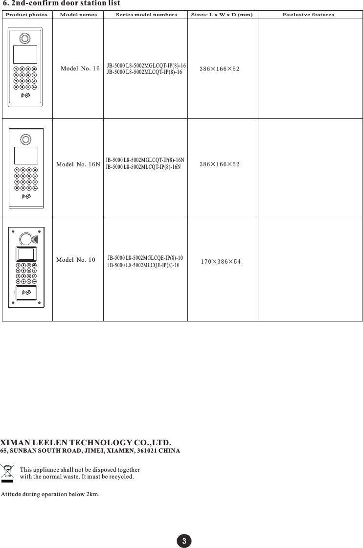 36. 2nd-confirm door station listProduct p odel numbers         Sizes: L x W x D (mm)                   Exclusive featureshotos        Model names            Series mModel No.16Model No.16NModel No.10JB-5000 L8-5002MGLCQT-IP(8)-16JB-5000 L8-5002MLCQT-IP(8)-16JB-5000 L8-5002MGLCQT-IP(8)-16N JB-5000 L8-5002MLCQT-IP(8)-16NJB-5000 L8-5002MGLCQE-IP(8)-10JB-5000 L8-5002MLCQE-IP(8)-1038 6&times;1 66&times;5 238 6&times;1 66&times;5 217 0&times;3 86&times;5 4XIMAN LEELEN TECHNOLOGY CO.,LTD.65, SUNBAN SOUTH ROAD, JIMEI, XIAMEN, 361021 CHINAThis appliance shall not be disposed together with the normal waste. It must be recycled.Atitude during operation below 2km.