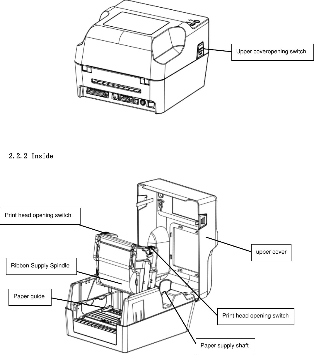    2.2.2 Inside   Upper coveropening switch  upper cover Print head opening switch  Print head opening switch Ribbon Supply Spindle Paper supply shaft Paper guide 