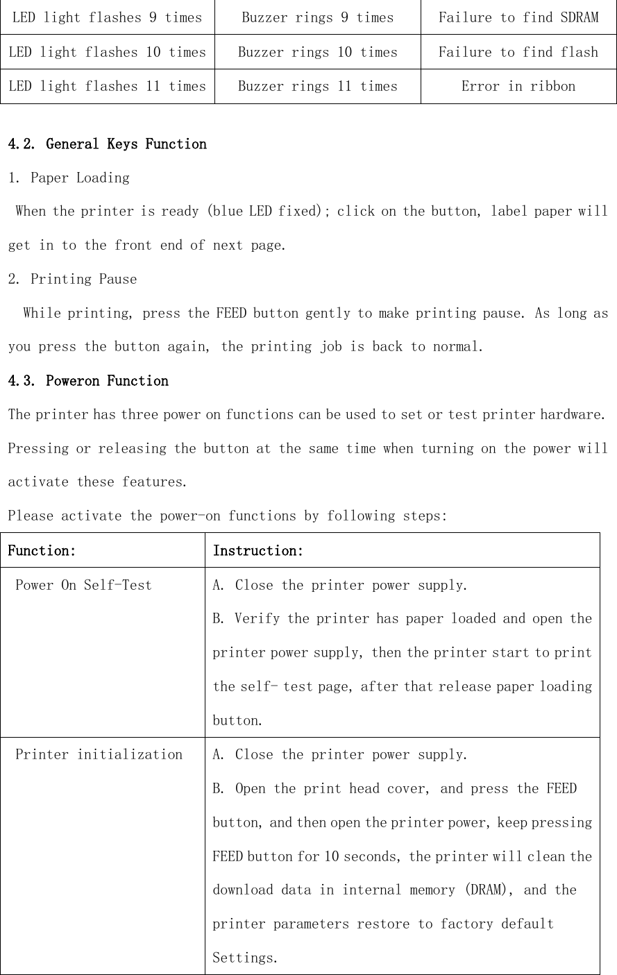 LED light flashes 9 times Buzzer rings 9 times Failure to find SDRAM LED light flashes 10 times Buzzer rings 10 times Failure to find flash  LED light flashes 11 times Buzzer rings 11 times Error in ribbon   4.2. General Keys Function 1. Paper Loading  When the printer is ready (blue LED fixed); click on the button, label paper will get in to the front end of next page. 2. Printing Pause   While printing, press the FEED button gently to make printing pause. As long as you press the button again, the printing job is back to normal. 4.3. Poweron Function The printer has three power on functions can be used to set or test printer hardware. Pressing or releasing the button at the same time when turning on the power will activate these features. Please activate the power-on functions by following steps: Function: Instruction:  Power On Self-Test A. Close the printer power supply. B. Verify the printer has paper loaded and open the printer power supply, then the printer start to print the self- test page, after that release paper loading button.  Printer initialization A. Close the printer power supply. B. Open the print head cover, and press the FEED button, and then open the printer power, keep pressing FEED button for 10 seconds, the printer will clean the download data in internal memory (DRAM), and the printer parameters restore to factory default Settings. 