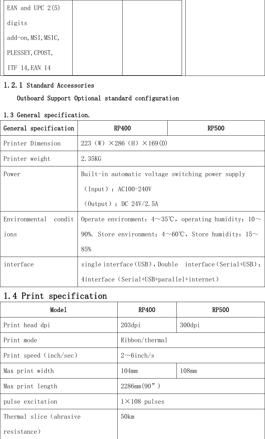 EAN and UPC 2(5) digits add-on,MSI,MSIC, PLESSEY,CPOST, ITF 14,EAN 14  1.2.1 Standard Accessories Outboard Support Optional standard configuration 1.3 General specification. General specification RP400 RP500 Printer Dimension 223（W）×286（H）×169(D) Printer weight 2.35KG Power Built-in automatic voltage switching power supply （Input）：AC100-240V （Output）：DC 24V/2.5A Environmental  conditions Operate environment：4～35℃，operating humidity：10～90%. Store environment：4～60℃，Store humidity：15～85% interface single interface（USB），Double  interface（Serial+USB）：4interface（Serial+USB+parallel+internet） 1.4 Print specification Model RP400 RP500 Print head dpi 203dpi 300dpi Print mode Ribbon/thermal Print speed（inch/sec） 2～6inch/s Max print width 104mm 108mm Max print length 2286mm(90”) pulse excitation 1×108 pulses Thermal slice（abrasive resistance） 50km 