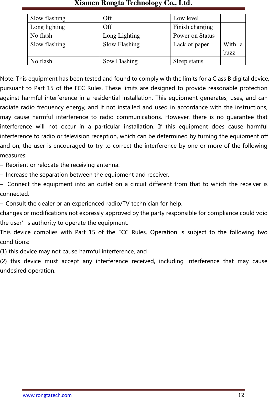 Xiamen Rongta Technology Co., Ltd. www.rongtatech.com 12 Slow flashing Off Low level  Long lighting Off Finish charging  No flash Long Lighting Power on Status  Slow flashing Slow Flashing Lack of paper With  a buzz No flash Sow Flashing Sleep status   Note: This equipment has been tested and found to comply with the limits for a Class B digital device,pursuant to Part 15 of the FCC Rules. These limits are designed to provide reasonable protectionagainst harmful interference in a residential installation. This equipment generates, uses, and canradiate radio frequency energy, and if not installed and used in accordance with the instructions,may cause harmful interference to radio communications. However, there is no guarantee thatinterference will not occur in a particular installation. If this equipment does cause harmfulinterference to radio or television reception, which can be determined by turning the equipment offand on, the user is encouraged to try to correct the interference by one or more of the followingmeasures:&ndash; Reorient or relocate the receiving antenna.&ndash; Increase the separation between the equipment and receiver.&ndash; Connect the equipment into an outlet on a circuit different from that to which the receiver isconnected.&ndash; Consult the dealer or an experienced radio/TV technician for help.changes or modifications not expressly approved by the party responsible for compliance could voidthe user&rsquo;s authority to operate the equipment.This device complies with Part 15 of the FCC Rules. Operation is subject to the following twoconditions:(1) this device may not cause harmful interference, and(2) this device must accept any interference received, including interference that may causeundesired operation. 