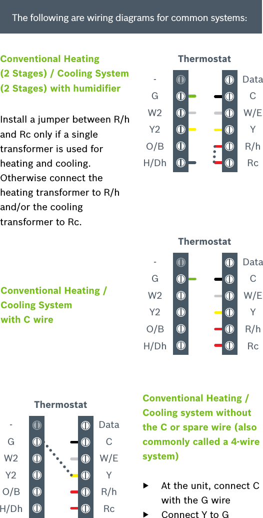 Conventional Heating  (2 Stages) / Cooling System (2 Stages) with humidiﬁerInstall a jumper between R/h and Rc only if a single transformer is used for  heating and cooling.  Otherwise connect the heating transformer to R/h and/or the cooling transformer to Rc.-GW2Y2O/BH/DhDataCW/EYR/hRcThermostat Conventional Heating /Cooling system without the C or spare wire (also commonly called a 4-wire system)   ▶At the unit, connect C with the G wire  ▶Connect Y to G-GW2Y2O/BH/DhDataCW/EYR/hRcThermostat-GW2Y2O/BH/DhDataCW/EYR/hRcThermostatConventional Heating /Cooling System  with C wireThe following are wiring diagrams for common systems: