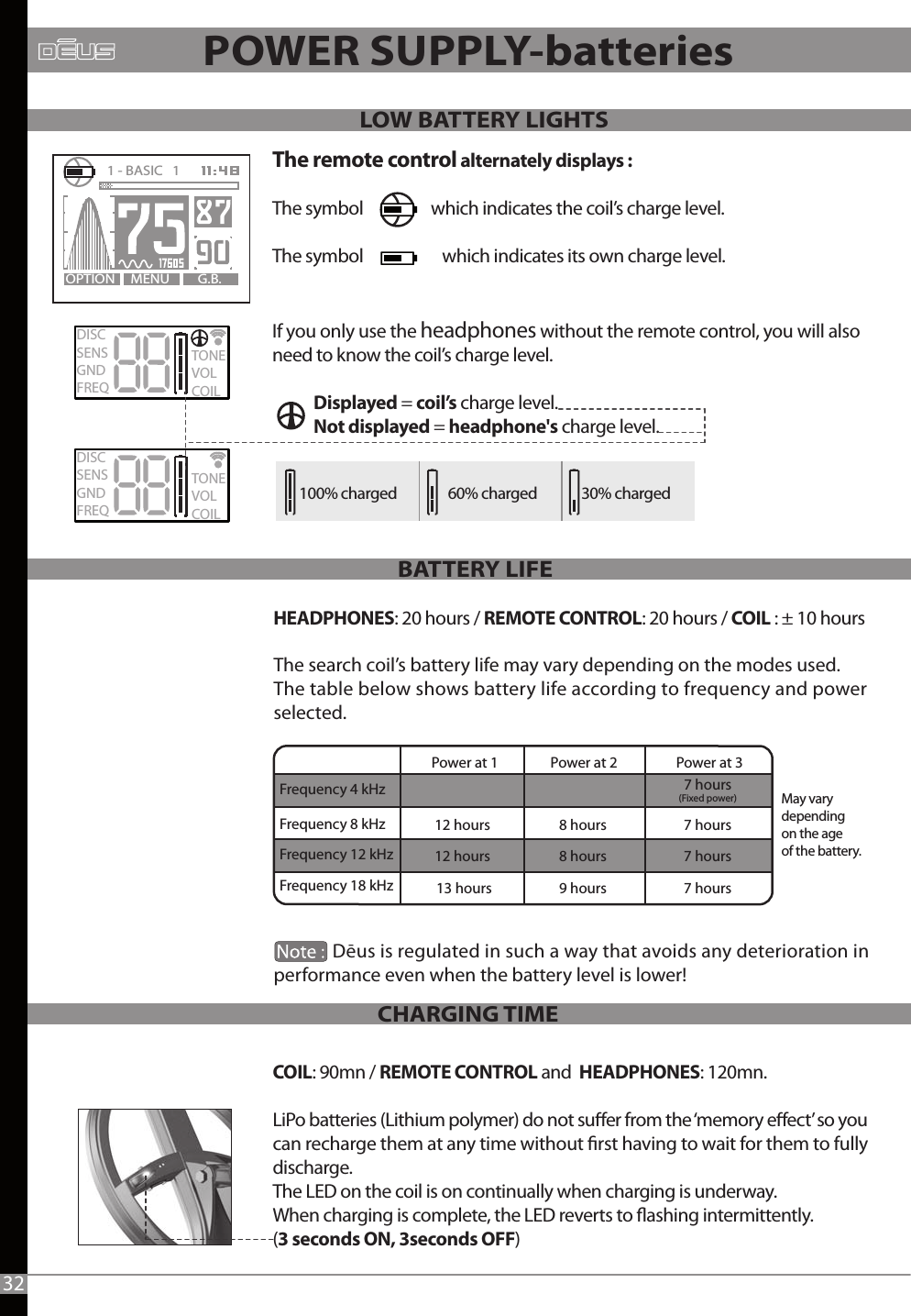 The remote control alternately displays :The symbol                  which indicates the coil’s charge level. The symbol                     which indicates its own charge level.If you only use the headphones without the remote control, you will also need to know the coil’s charge level.           Displayed = coil’s charge level.            Not displayed = headphone&apos;s charge level.HEADPHONES: 20 hours / REMOTE CONTROL: 20 hours / COIL :± 10 hoursCHARGING TIMEDISCSENSGNDFREQTONEVOLCOILThe search coil’s battery life may vary depending on the modes used. The table below shows battery life according to frequency and power selected.              Dēus is regulated in such a way that avoids any deterioration in performance even when the battery level is lower!100% charged   60% charged 30% chargedMay vary depending on the age of the battery.DISCSENSGNDFREQTONEVOLCOILFrequency 4 kHzFrequency 8 kHzFrequency 12 kHzFrequency 18 kHz                                         Power at 1                Power at 2                  Power at 37 hours(Fixed power)12 hours 12 hours 13 hours8 hours8 hours9 hours7 hours7 hours7 hoursCOIL: 90mn / REMOTE CONTROLand  HEADPHONES: 120mn.LiPo batteries (Lithium polymer) do not suer from the ‘memory eect’ so you can recharge them at any time without rst having to wait for them to fully discharge.The LED on the coil is on continually when charging is underway. When charging is complete, the LED reverts to ashing intermittently.(3 seconds ON, 3seconds OFF)MENU G.B.OPTION1 - BASIC   1   32POWER SUPPLY-batteriesLOW BATTERY LIGHTS BATTERY LIFE