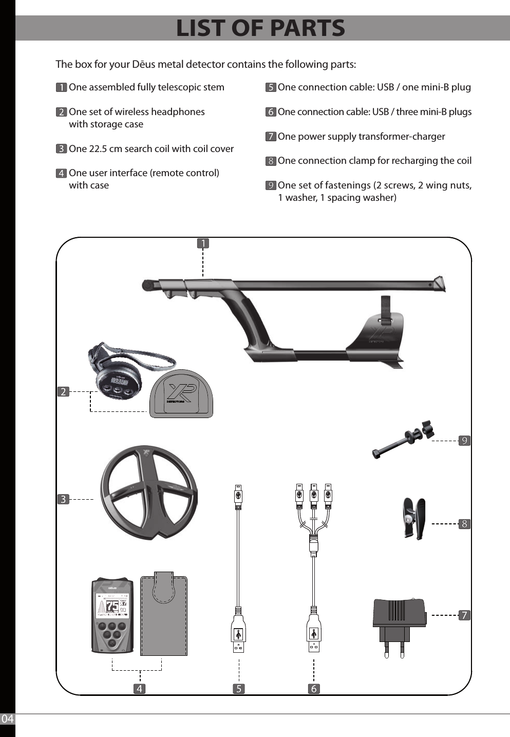    One assembled fully telescopic stemOne set of wireless headphoneswith storage caseOne 22.5 cm search coil with coil coverOne user interface (remote control)with case   One connection cable: USB / one mini-B plugOne connection cable: USB / three mini-B plugsOne power supply transformer-chargerOne connection clamp for recharging the coilOne set of fastenings (2 screws, 2 wing nuts,1 washer, 1 spacing washer)04LIST OF PARTS The box for your Dēus metal detector contains the following parts: