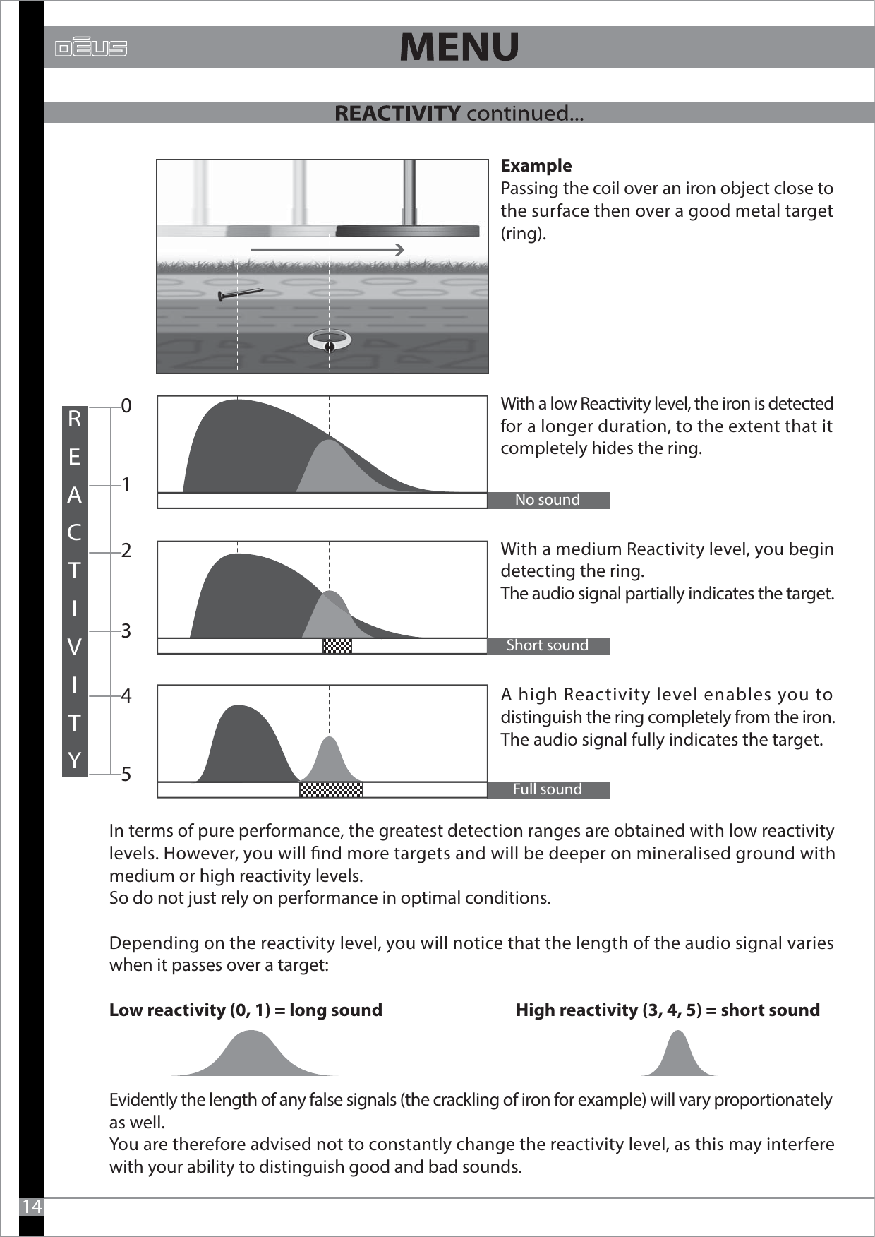 ExamplePassing the coil over an iron object close to the surface then over a good metal target (ring).With a low Reactivity level, the iron is detected for a longer duration, to the extent that it completely hides the ring.     A high Reactivity level enables you to distinguish the ring completely from the iron.The audio signal fully indicates the target.Full soundShort soundNo sound0123453&amp;&quot;$5*7*5:14In terms of pure performance, the greatest detection ranges are obtained with low reactivity levels. However, you will nd more targets and will be deeper on mineralised ground with medium or high reactivity levels. So do not just rely on performance in optimal conditions.Depending on the reactivity level, you will notice that the length of the audio signal varies when it passes over a target:Low reactivity (0, 1) = long sound                                  High reactivity (3, 4, 5) = short soundEvidently the length of any false signals (the crackling of iron for example) will vary proportionately as well.You are therefore advised not to constantly change the reactivity level, as this may interfere with your ability to distinguish good and bad sounds.With a medium Reactivity level, you begin detecting the ring.The audio signal partially indicates the target.