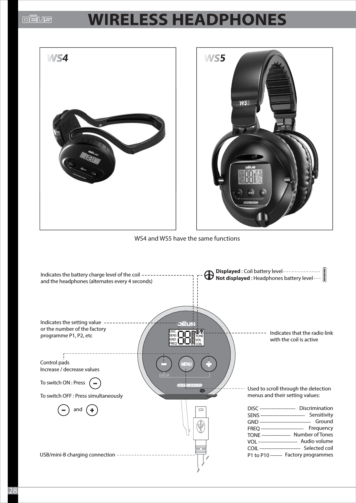 DISCSENSGNDFREQTONEVOLCOILControl padsIncrease / decrease valuesTo switch ON : Press To switch OFF : Press simultaneously                             and          Displayed : Coil battery level           Not displayed : Headphones battery level Used to scroll through the detection menus and their setting values: DISC ---------------------                      SENS --------------------------                                  GND ------------------------------                                       FREQ -------------------------                             TONE -----------------         VOL -----------------------                         COIL ------------------------              P1 to P10 -------  USB/mini-B charging connectionIndicates the setting value or the number of the factory programme P1, P2, etcIndicates the battery charge level of the coil and the headphones (alternates every 4 seconds) Indicates that the radio link with the coil is active                  Discrimination                            Sensitivity                                       Ground                           Frequency    Number of Tones                      Audio volume           Selected coil                     Factory programmes28 WS4 and WS5 have the same functions455