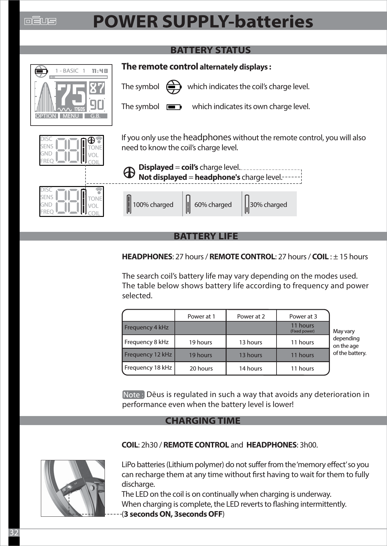 The remote control alternately displays :The symbol                  which indicates the coil’s charge level. The symbol                     which indicates its own charge level.If you only use the headphones without the remote control, you will also need to know the coil’s charge level.           Displayed = coil’s charge level.            Not displayed = headphone&apos;s charge level.HEADPHONES: 27 hours / REMOTE CONTROL: 27 hours / COIL :± 15 hoursCHARGING TIMEDISCSENSGNDFREQTONEVOLCOILThe search coil’s battery life may vary depending on the modes used. The table below shows battery life according to frequency and power selected.              Dēus is regulated in such a way that avoids any deterioration in performance even when the battery level is lower!100% charged   60% charged 30% chargedMay vary depending on the age of the battery.DISCSENSGNDFREQTONEVOLCOILFrequency 4 kHzFrequency 8 kHzFrequency 12 kHzFrequency 18 kHz                                         Power at 1                Power at 2                  Power at 311 hours(Fixed power)19 hours 19 hours 20 hours13 hours13 hours14 hours11 hours11 hours11 hoursCOIL: 2h30 / REMOTE CONTROLand  HEADPHONES: 3h00.LiPo batteries (Lithium polymer) do not suer from the ‘memory eect’ so you can recharge them at any time without rst having to wait for them to fully discharge.The LED on the coil is on continually when charging is underway. When charging is complete, the LED reverts to ashing intermittently.(3 seconds ON, 3seconds OFF)MENU G.B.OPTION1 - BASIC   1                           32POWER SUPPLY-batteries BATTERY STATUS BATTERY LIFE