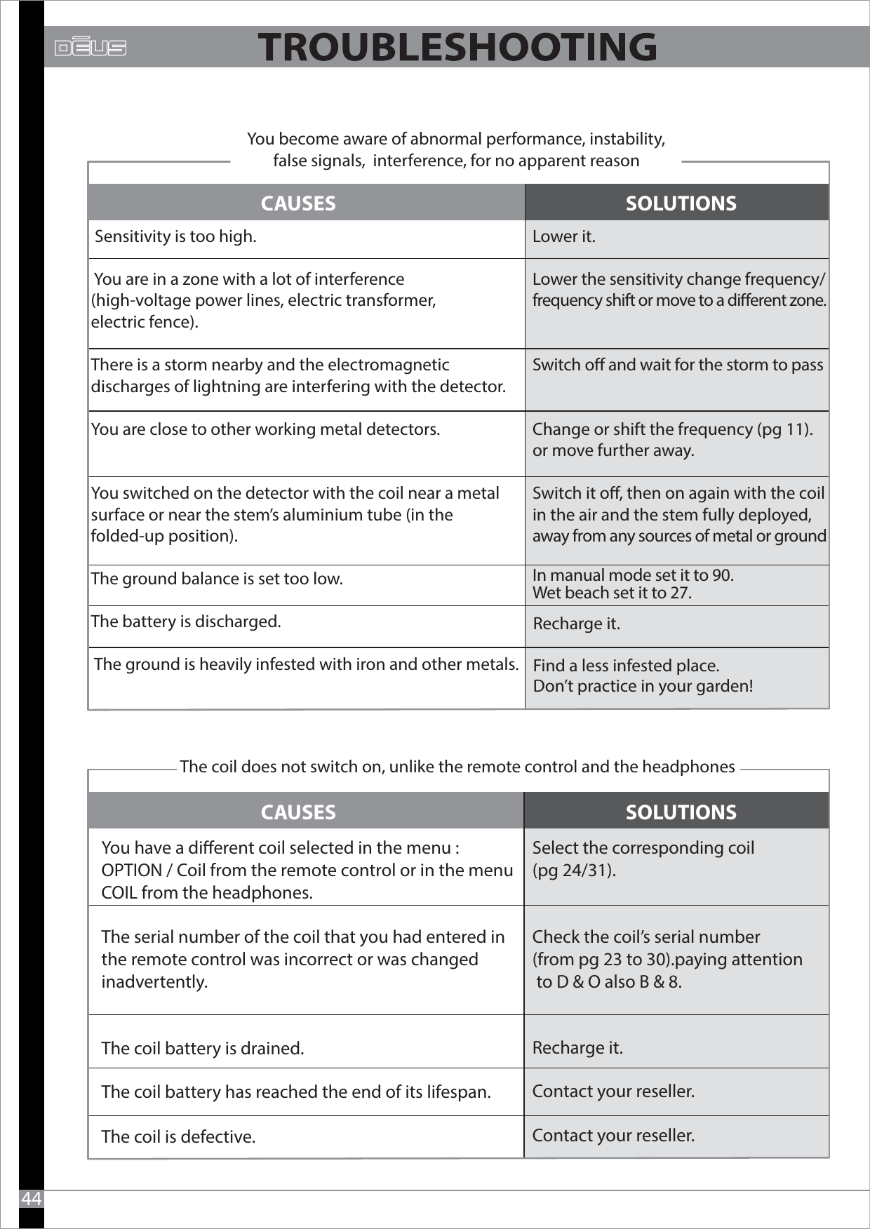 CAUSES                                                                   SOLUTIONSSelect the corresponding coil (pg 24/31).Check the coil’s serial number  (from pg 23 to 30).paying attention to D &amp; O also B &amp; 8.Recharge it. Contact your reseller.Contact your reseller. CAUSES                                                                   SOLUTIONS You become aware of abnormal performance, instability, false signals,  interference, for no apparent reasonRecharge it.Find a less infested place. Don’t practice in your garden!44Lower it.Lower the sensitivity change frequency/frequency shift or move to a dierent zone.Switch o and wait for the storm to passChange or shift the frequency (pg 11).or move further away.Switch it o, then on again with the coil in the air and the stem fully deployed, away from any sources of metal or groundIn manual mode set it to 90.Wet beach set it to 27.  Sensitivity is too high.                                You are in a zone with a lot of interference (high-voltage power lines, electric transformer, electric fence).  There is a storm nearby and the electromagnetic discharges of lightning are interfering with the detector.You are close to other working metal detectors.You switched on the detector with the coil near a metal surface or near the stem’s aluminium tube (in the folded-up position).The ground balance is set too low.The battery is discharged. The ground is heavily infested with iron and other metals. The coil does not switch on, unlike the remote control and the headphonesYou have a dierent coil selected in the menu : OPTION / Coil from the remote control or in the menuCOIL from the headphones.The serial number of the coil that you had entered in the remote control was incorrect or was changed inadvertently.The coil battery is drained.The coil battery has reached the end of its lifespan.The coil is defective.
