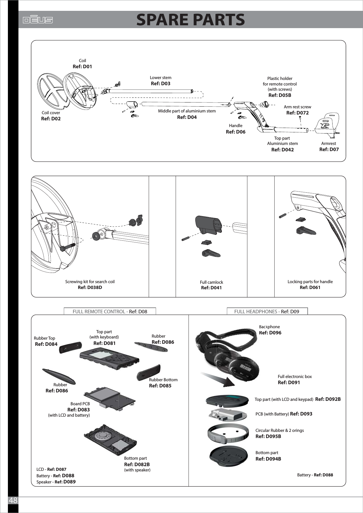 Screwing kit for search coilRef: D038DTop part(with keyboard) Ref: D081RubberRef: D086Rubber Top       Ref: D084Rubber  Ref: D086Rubber BottomRef: D085Top part (with LCD and keypad)  Ref: D092BBackphoneRef: D096Board PCB Ref: D083(with LCD and battery)Bottom partRef: D082B(with speaker)LCD - Ref: D087Battery - Ref: D088Speaker - Ref: D089Full camlockRef: D041Coil coverRef: D02CoilRef: D01Lower stemRef: D03Middle part of aluminium stemRef: D04Plastic holderfor remote control(with screws)Ref: D05BHandleRef: D06Armrest Ref: D07Locking parts for handleRef: D061Full electronic boxRef: D091PCB (with Battery) Ref: D093Bottom part Ref: D094BCircular Rubber &amp; 2 orings Ref: D095BBattery - Ref: D088FULL HEADPHONES - Ref: D09 FULL REMOTE CONTROL - Ref: D0848Top part Aluminium stemRef: D042Arm rest screwRef: D072BackRef: