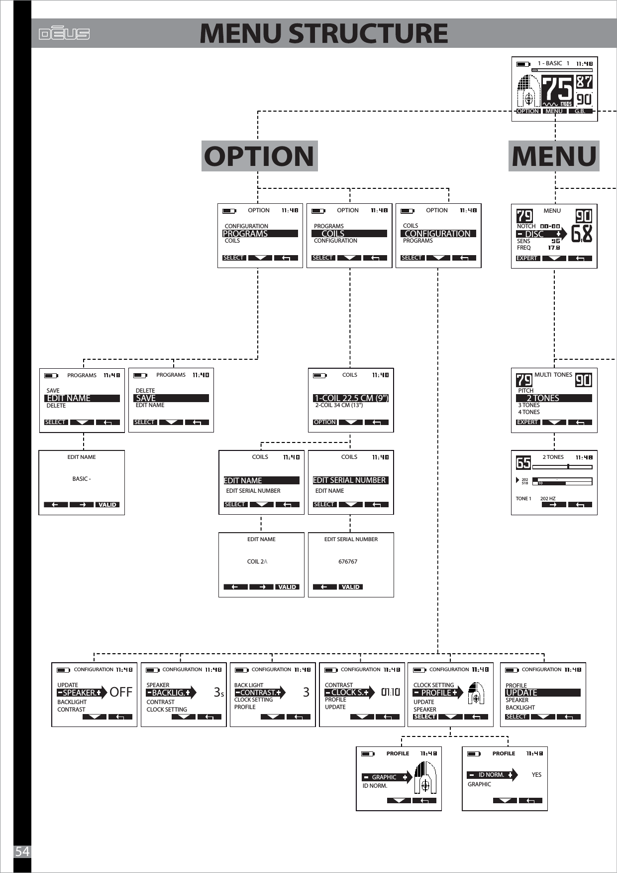 PROFILEID NORM.GRAPHICPROFILEGRAPHICYESID NORM.MENU   EXPERTNOTCH   SENS FREQDISC2 TONES202518 10TONE 1        202 HZOPTION  CONFIGURATION                 COILSPROGRAMSSELECTOPTION  PROGRAMS          CONFIGURATION     COILSSELECTPROGRAMSSAVEDELETE              EDIT NAMESELECTPROGRAMSDELETEEDIT NAME             SAVESELECTOPTION  PROGRAMS  CONFIGURATIONSELECTCOILSBASIC -EDIT NAME676767EDIT SERIAL NUMBERCOILS  EDIT NAME     EDIT SERIAL NUMBERSELECTCOIL 2AEDIT NAMECOILS  EDIT SERIAL NUMBER     EDIT NAMESELECTCOILS2-COIL 34 CM (13&quot;) 1-COIL 22.5 CM (9&quot;)OPTION     UPDATESELECTCONFIGURATION  PROFILE        SPEAKERBACKLIGHTMULTI  TONES  PITCH               3 TONES 4 TONES    2 TONESEXPERTMENU G.B.OPTION1 - BASIC   1   OPTION MENU54CONFIGURATION  CLOCK SETTING                  UPDATESPEAKER    PROFILECONFIGURATION UPDATE                  BACKLIGHTCONTRAST  SPEAKER.OFFCONFIGURATION  SPEAKER                   CONTRASTCLOCK SETTING  BACKLIG.     3sCONFIGURATION  BACK LIGHT                  CLOCK SETTINGPROFILE  CONTRAST.     3CONFIGURATION  CONTRAST                   PROFILEUPDATE  CLOCK S.SELECT