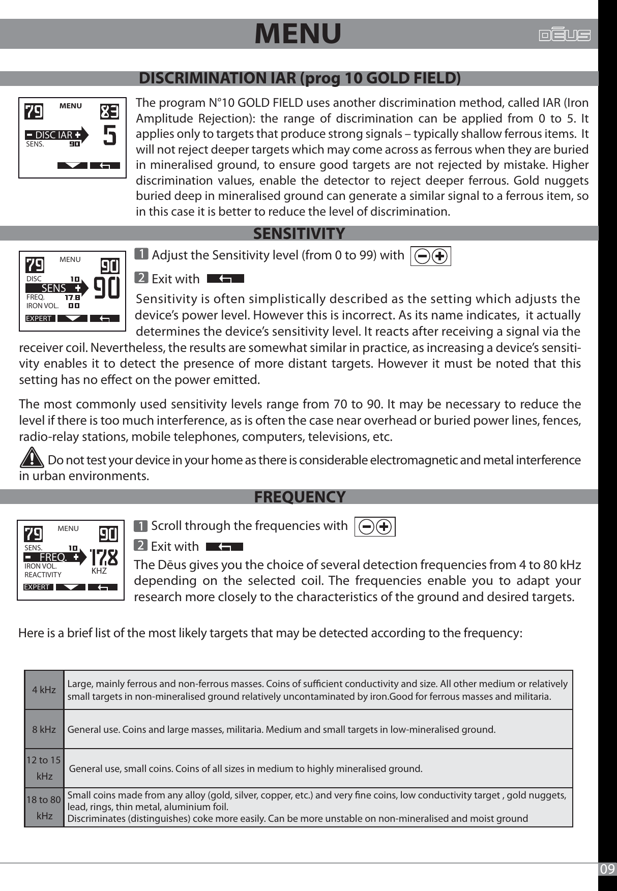 09MENU MENU   EXPERTDISC   FREQ.   IRON VOL.  SENS  Adjust the Sensitivity level (from 0 to 99) with     Exit withMENU   SENS.   DISC IARThe program N°10 GOLD FIELD uses another discrimination method, called IAR (Iron Amplitude Rejection): the range of discrimination can be applied from 0 to 5. It applies only to targets that produce strong signals – typically shallow ferrous items.  It will not reject deeper targets which may come across as ferrous when they are buried in mineralised ground, to ensure good targets are not rejected by mistake. Higher discrimination values, enable the detector to reject deeper ferrous. Gold nuggets buried deep in mineralised ground can generate a similar signal to a ferrous item, so in this case it is better to reduce the level of discrimination.                                         Sensitivity is often simplistically described as the setting which adjusts the                                                        device’s power level. However this is incorrect. As its name indicates,  it actually                                                    determines the device’s sensitivity level. It reacts after receiving a signal via the receiver coil. Nevertheless, the results are somewhat similar in practice, as increasing a device’s sensiti-vity enables it to detect the presence of more distant targets. However it must be noted that this setting has no eect on the power emitted.The most commonly used sensitivity levels range from 70 to 90. It may be necessary to reduce the level if there is too much interference, as is often the case near overhead or buried power lines, fences, radio-relay stations, mobile telephones, computers, televisions, etc.             Do not test your device in your home as there is considerable electromagnetic and metal interference in urban environments.  Scroll through the frequencies with      Exit with MENU   EXPERTSENS.   IRON VOL.REACTIVITY  FREQ.KHZ18 to 80 kHz4 kHz8 kHzLarge, mainly ferrous and non-ferrous masses. Coins of sucient conductivity and size. All other medium or relatively small targets in non-mineralised ground relatively uncontaminated by iron.Good for ferrous masses and militaria.General use. Coins and large masses, militaria. Medium and small targets in low-mineralised ground.General use, small coins. Coins of all sizes in medium to highly mineralised ground.12 to 15 kHzSmall coins made from any alloy (gold, silver, copper, etc.) and very ne coins, low conductivity target , gold nuggets, lead, rings, thin metal, aluminium foil. Discriminates (distinguishes) coke more easily. Can be more unstable on non-mineralised and moist groundThe Dēus gives you the choice of several detection frequencies from 4 to 80 kHz depending on the selected coil. The frequencies enable you to adapt your research more closely to the characteristics of the ground and desired targets.Here is a brief list of the most likely targets that may be detected according to the frequency:DISCRIMINATION IAR (prog 10 GOLD FIELD)SENSITIVITYFREQUENCY