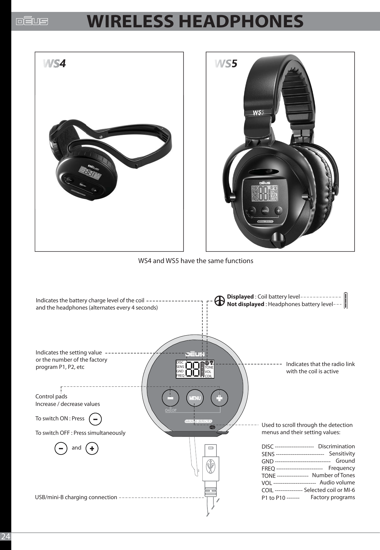 DISCSENSGNDFREQTONEVOLCOILControl padsIncrease / decrease valuesTo switch ON : Press To switch OFF : Press simultaneously                             and          Displayed : Coil battery level           Not displayed : Headphones battery level Used to scroll through the detection menus and their setting values: DISC ---------------------                      SENS --------------------------                                  GND ------------------------------                                       FREQ -------------------------                             TONE -----------------         VOL -----------------------                         COIL ---------------              P1 to P10 -------  USB/mini-B charging connectionIndicates the setting value or the number of the factory program P1, P2, etcIndicates the battery charge level of the coil and the headphones (alternates every 4 seconds) Indicates that the radio link with the coil is active                  Discrimination                            Sensitivity                                       Ground                           Frequency    Number of Tones                      Audio volume           Selected coil or MI-6                     Factory programs24 WS4 and WS5 have the same functions455WIRELESS HEADPHONES