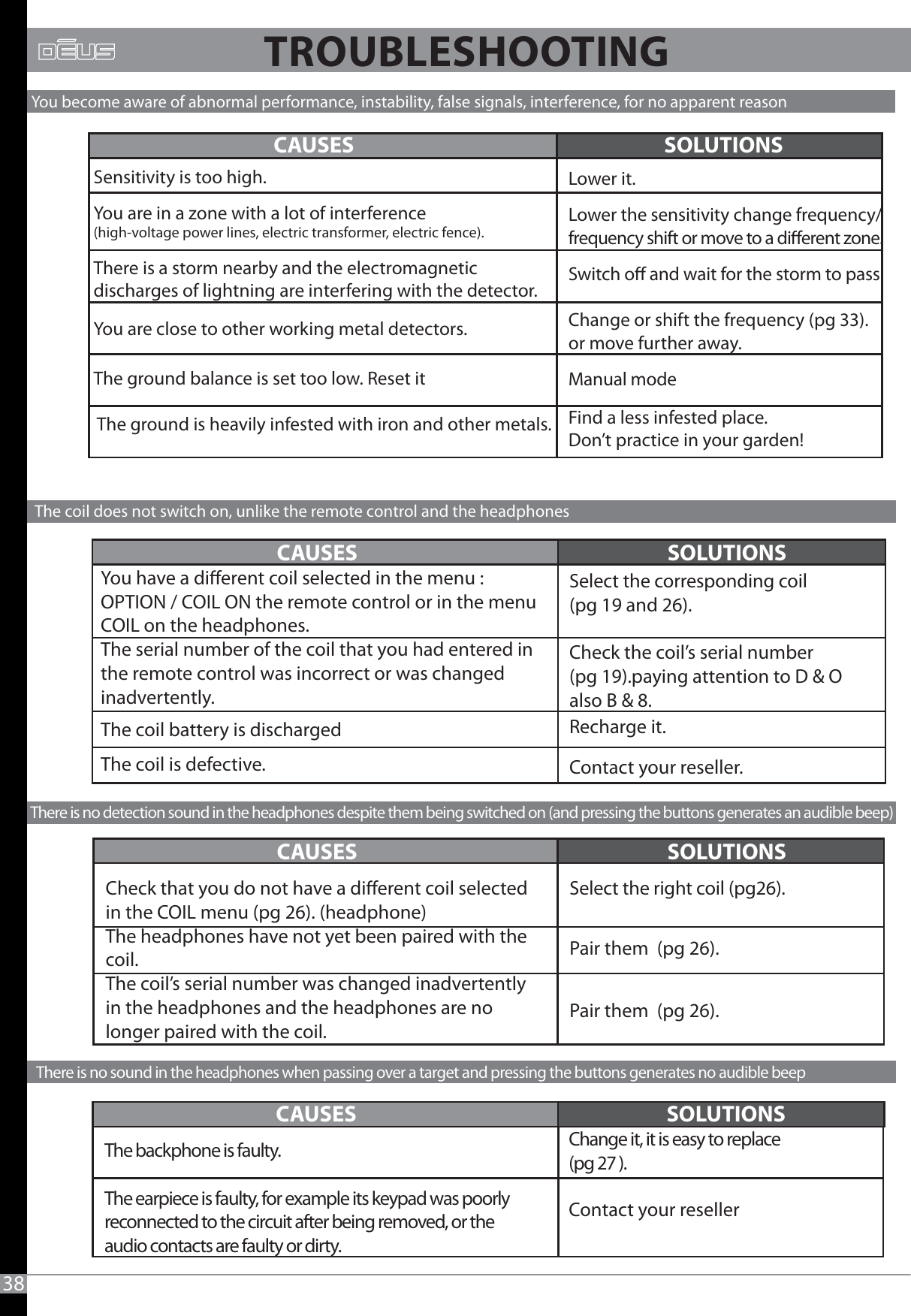 38CAUSES                                                                   SOLUTIONSSensitivity is too high.                               You are in a zone with a lot of interference (high-voltage power lines, electric transformer, electric fence).  There is a storm nearby and the electromagnetic discharges of lightning are interfering with the detector.You are close to other working metal detectors.The ground balance is set too low. Reset it The ground is heavily infested with iron and other metals. Lower it.Lower the sensitivity change frequency/frequency shift or move to a dierent zone.Switch o and wait for the storm to passChange or shift the frequency (pg 33).or move further away.Manual mode Find a less infested place. Don’t practice in your garden! The backphone is faulty.The earpiece is faulty, for example its keypad was poorly reconnected to the circuit after being removed, or the audio contacts are faulty or dirty.Change it, it is easy to replace (pg 27 ).Contact your reseller  You become aware of abnormal performance, instability, false signals, interference, for no apparent reasonThere is no sound in the headphones when passing over a target and pressing the buttons generates no audible beepCAUSES                                                                   SOLUTIONSTROUBLESHOOTINGCAUSES                                                                   SOLUTIONSCAUSES                                                                   SOLUTIONSYou have a dierent coil selected in the menu : OPTION / COIL ON the remote control or in the menuCOIL on the headphones.The serial number of the coil that you had entered in the remote control was incorrect or was changed inadvertently.The coil battery is dischargedThe coil is defective.Check that you do not have a dierent coil selected in the COIL menu (pg 26). (headphone)The headphones have not yet been paired with the coil.The coil’s serial number was changed inadvertently in the headphones and the headphones are no longer paired with the coil.Select the right coil (pg26). Pair them  (pg 26).Pair them  (pg 26). There is no detection sound in the headphones despite them being switched on (and pressing the buttons generates an audible beep)The coil does not switch on, unlike the remote control and the headphonesSelect the corresponding coil (pg 19 and 26).Check the coil’s serial number  (pg 19).paying attention to D &amp; O also B &amp; 8.Recharge it. Contact your reseller.