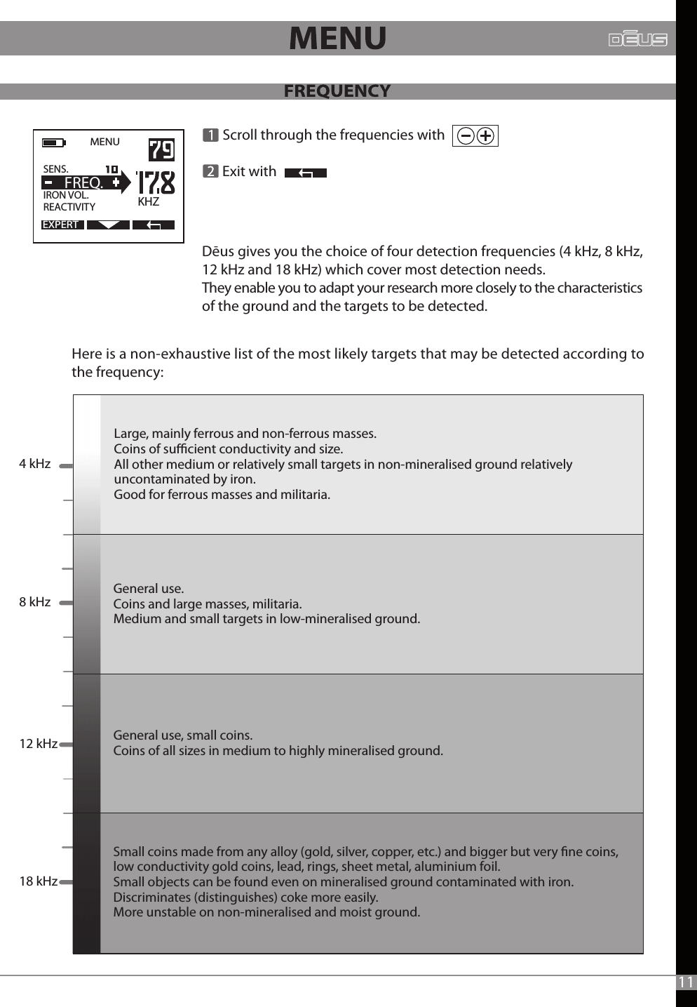   Scroll through the frequencies with               Exit with Dēus gives you the choice of four detection frequencies (4 kHz, 8 kHz, 12 kHz and 18 kHz) which cover most detection needs. They enable you to adapt your research more closely to the characteristics of the ground and the targets to be detected.MENU   EXPERTSENS.   IRON VOL.REACTIVITY  FREQ.KHZSmall coins made from any alloy (gold, silver, copper, etc.) and bigger but very ne coins, low conductivity gold coins, lead, rings, sheet metal, aluminium foil.Small objects can be found even on mineralised ground contaminated with iron.  Discriminates (distinguishes) coke more easily.More unstable on non-mineralised and moist ground.Here is a non-exhaustive list of the most likely targets that may be detected according to the frequency:4 kHz8 kHz12 kHz18 kHzLarge, mainly ferrous and non-ferrous masses.Coins of sucient conductivity and size. All other medium or relatively small targets in non-mineralised ground relatively uncontaminated by iron.Good for ferrous masses and militaria.General use.Coins and large masses, militaria.Medium and small targets in low-mineralised ground.General use, small coins.Coins of all sizes in medium to highly mineralised ground.11