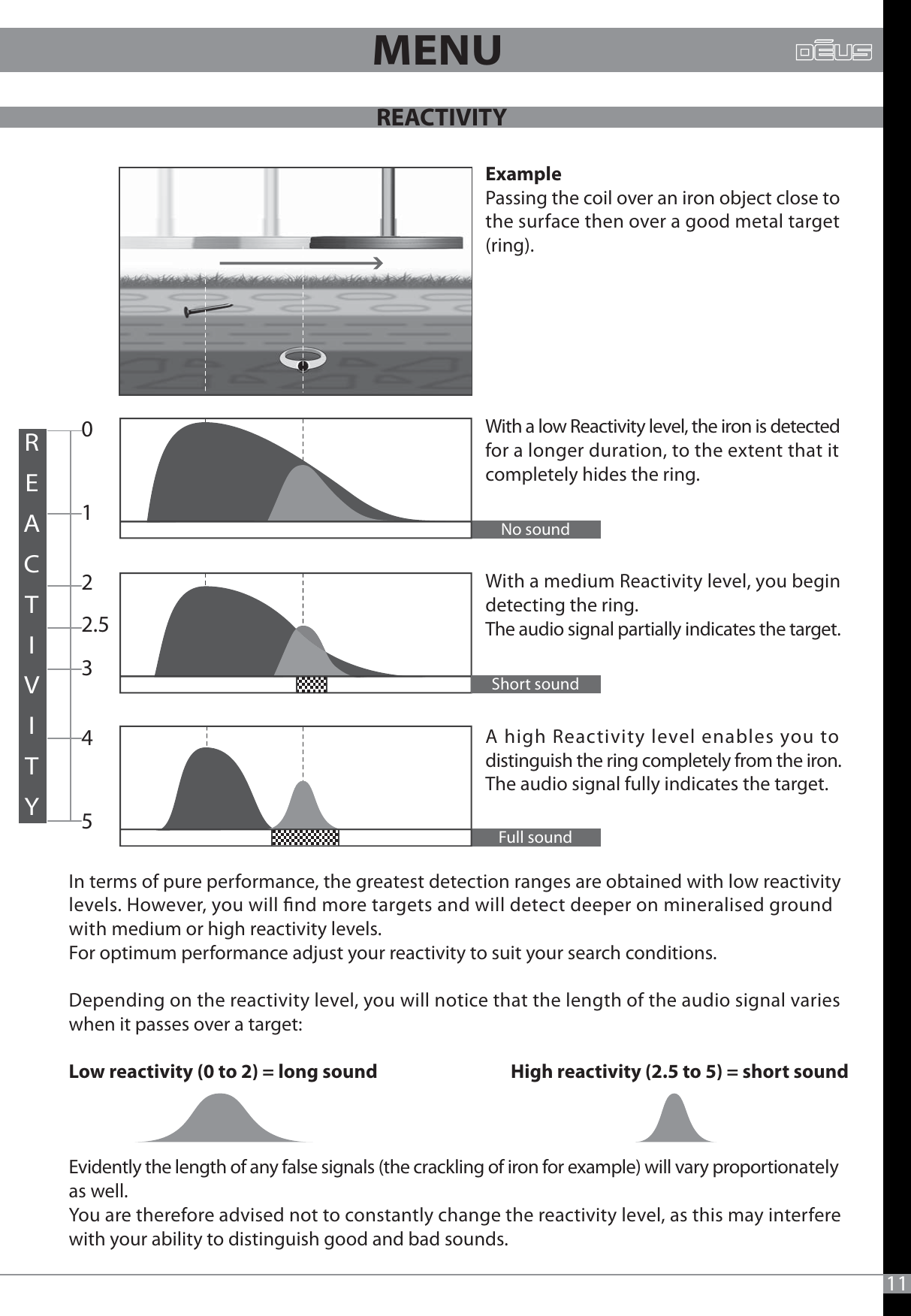 ExamplePassing the coil over an iron object close to the surface then over a good metal target (ring).With a low Reactivity level, the iron is detected for a longer duration, to the extent that it completely hides the ring.     A high Reactivity level enables you to distinguish the ring completely from the iron.The audio signal fully indicates the target.Full soundShort soundNo sound0122.53453&amp;&quot;$5*7*5:In terms of pure performance, the greatest detection ranges are obtained with low reactivity levels. However, you will nd more targets and will detect deeper on mineralised ground with medium or high reactivity levels. For optimum performance adjust your reactivity to suit your search conditions.Depending on the reactivity level, you will notice that the length of the audio signal varies when it passes over a target:Low reactivity (0 to 2) = long sound                                High reactivity (2.5 to 5) = short soundEvidently the length of any false signals (the crackling of iron for example) will vary proportionately as well.You are therefore advised not to constantly change the reactivity level, as this may interfere with your ability to distinguish good and bad sounds.With a medium Reactivity level, you begin detecting the ring.The audio signal partially indicates the target.11MENU REACTIVITY