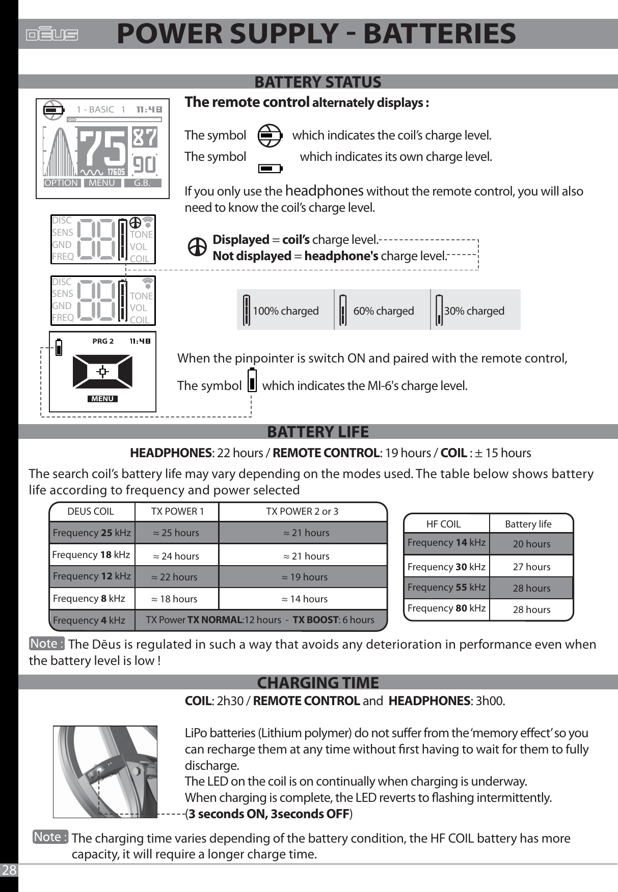 The search coil’s battery life may vary depending on the modes used. The table below shows battery life according to frequency and power selected              The Dēus is regulated in such a way that avoids any deterioration in performance even when the battery level is low !The remote control alternately displays :The symbol                  which indicates the coil’s charge level. The symbol                     which indicates its own charge level.If you only use the headphones without the remote control, you will also need to know the coil’s charge level.           Displayed = coil’s charge level.            Not displayed = headphone&apos;s charge level.HEADPHONES: 22 hours / REMOTE CONTROL: 19 hours / COIL :± 15 hoursDISCSENSGNDFREQTONEVOLCOIL100% charged   60% charged 30% chargedDISCSENSGNDFREQTONEVOLCOILCOIL: 2h30 / REMOTE CONTROLand  HEADPHONES: 3h00.LiPo batteries (Lithium polymer) do not suer from the ‘memory eect’ so you can recharge them at any time without rst having to wait for them to fully discharge.The LED on the coil is on continually when charging is underway. When charging is complete, the LED reverts to ashing intermittently.(3 seconds ON, 3seconds OFF)MENU G.B.OPTION1 - BASIC   1                           28POWER SUPPLY  BATTERIESPRG 2   MENUWhen the pinpointer is switch ON and paired with the remote control,The symbol       which indicates the MI-6&apos;s charge level. Frequency 14 kHzFrequency 30 kHzFrequency 55 kHzFrequency 80 kHz20 hours 27 hours 28 hours 28 hours        HF COIL                    Battery lifeThe charging time varies depending of the battery condition, the HF COIL battery has more capacity, it will require a longer charge time.Frequency 4 kHzFrequency 8 kHzFrequency 12 kHzFrequency 18 kHz   DEUS COIL                 TX POWER 1                            TX POWER 2 or 3TX Power TX NORMAL:12 hours  -  TX BOOST: 6 hours ≈ 18 hours ≈ 22 hours ≈ 24 hours   ≈ 14 hours ≈ 19 hours ≈ 21 hours Frequency 25 kHz ≈ 25 hours  ≈ 21 hours BATTERY STATUSBATTERY LIFECHARGING TIME