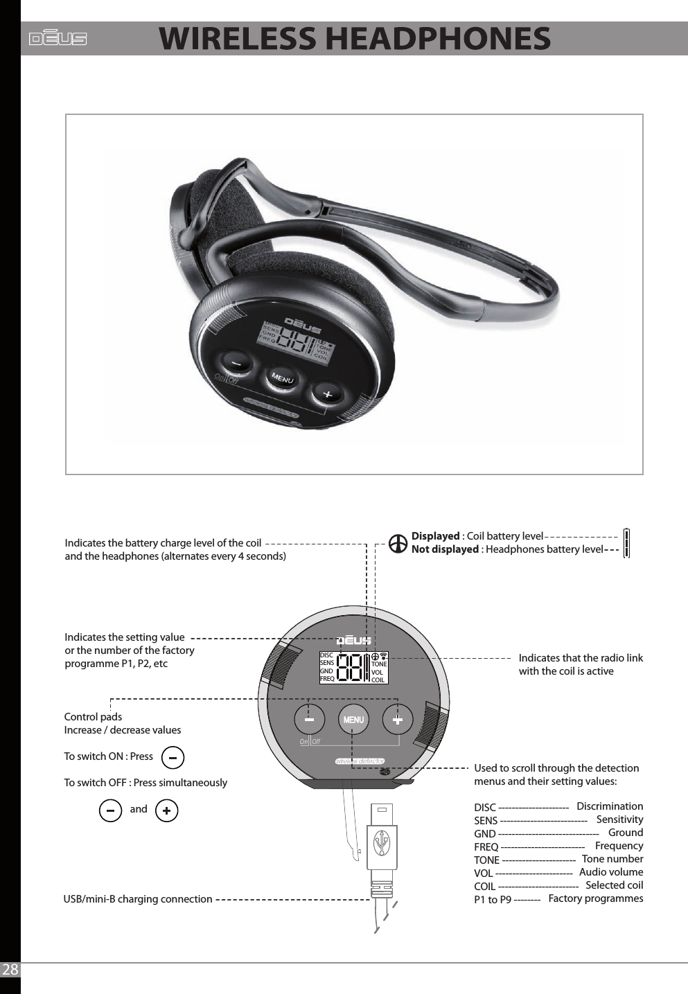 Control padsIncrease / decrease valuesTo switch ON : Press To switch OFF : Press simultaneously                             and          Displayed : Coil battery level           Not displayed : Headphones battery level Used to scroll through the detection menus and their setting values: DISC ---------------------                      SENS --------------------------                                  GND ------------------------------                                         FREQ -------------------------                             TONE ----------------------         VOL -----------------------                         COIL ------------------------              P1 to P9 --------  USB/mini-B charging connectionDISCSENSGNDFREQTONEVOLCOILIndicates the setting value or the number of the factory programme P1, P2, etcIndicates the battery charge level of the coil and the headphones (alternates every 4 seconds) Indicates that the radio link with the coil is active                  Discrimination                            Sensitivity                                       Ground                           Frequency    Tone number                      Audio volume           Selected coil                       Factory programmes28