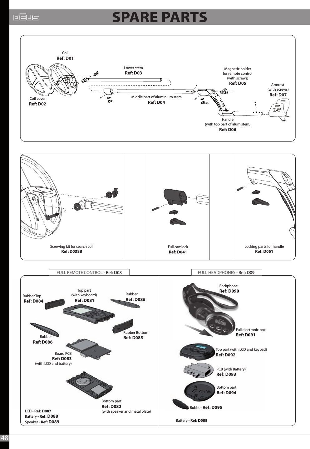 Screwing kit for search coilRef: D038BTop part(with keyboard) Ref: D081RubberRef: D086Rubber Top       Ref: D084Rubber  Ref: D086Rubber BottomRef: D085Top part (with LCD and keypad)Ref: D092BackphoneRef: D090Board PCB Ref: D083(with LCD and battery)Bottom partRef: D082(with speaker and metal plate)LCD - Ref: D087Battery - Ref: D088Speaker - Ref: D089Full camlockRef: D041Coil coverRef: D02CoilRef: D01Lower stemRef: D03Middle part of aluminium stemRef: D04Magnetic holderfor remote control(with screws)Ref: D05Handle(with top part of alum.stem)Ref: D06Armrest (with screws)Ref: D07Locking parts for handleRef: D061Full electronic boxRef: D091PCB (with Battery)Ref: D093Bottom part Ref: D094Rubber Ref: D095Battery - Ref: D088FULL HEADPHONES - Ref: D09 FULL REMOTE CONTROL - Ref: D0848