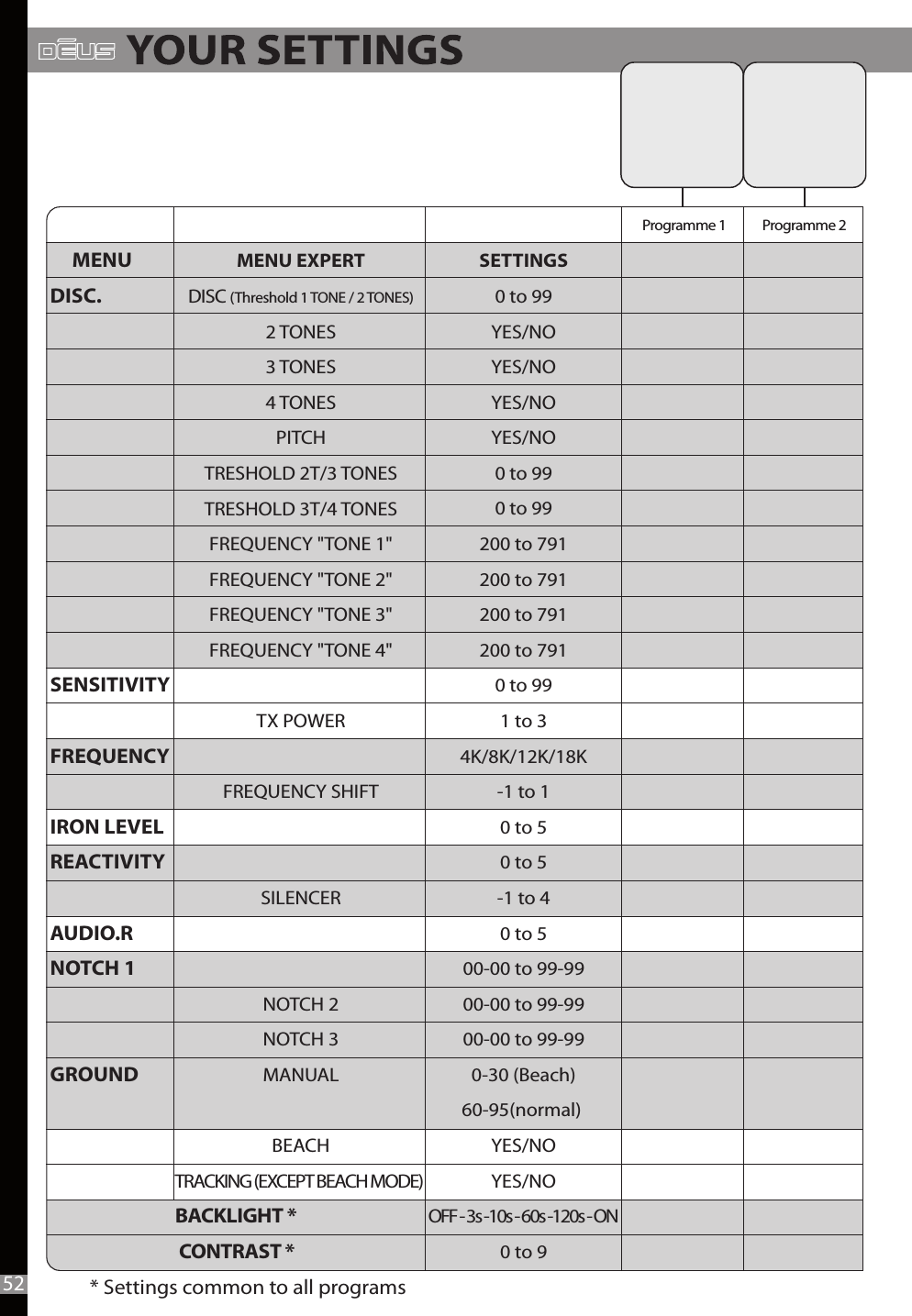 * Settings common to all programs03Programme 1 Programme 252     MENUDISC.SENSITIVITYFREQUENCYIRON LEVEL REACTIVITYAUDIO.RNOTCH 1GROUND                                BACKLIGHT *                                 CONTRAST *       MENU EXPERTDISC (Threshold 1 TONE / 2 TONES)2 TONES3 TONES4 TONESPITCHTRESHOLD 2T/3 TONESTRESHOLD 3T/4 TONESFREQUENCY &quot;TONE 1&quot;FREQUENCY &quot;TONE 2&quot;FREQUENCY &quot;TONE 3&quot;FREQUENCY &quot;TONE 4&quot;TX POWERFREQUENCY SHIFTSILENCERNOTCH 2NOTCH 3MANUALBEACHTRACKING (EXCEPT BEACH MODE) SETTINGS0 to 99YES/NOYES/NOYES/NOYES/NO0 to 990 to 99200 to 791200 to 791200 to 791200 to 7910 to 991 to 34K/8K/12K/18K-1 to 10 to 50 to 5-1 to 40 to 500-00 to 99-9900-00 to 99-9900-00 to 99-990-30 (Beach)60-95(normal) YES/NOYES/NOOFF - 3s -10s - 60s -120s - ON0 to 9