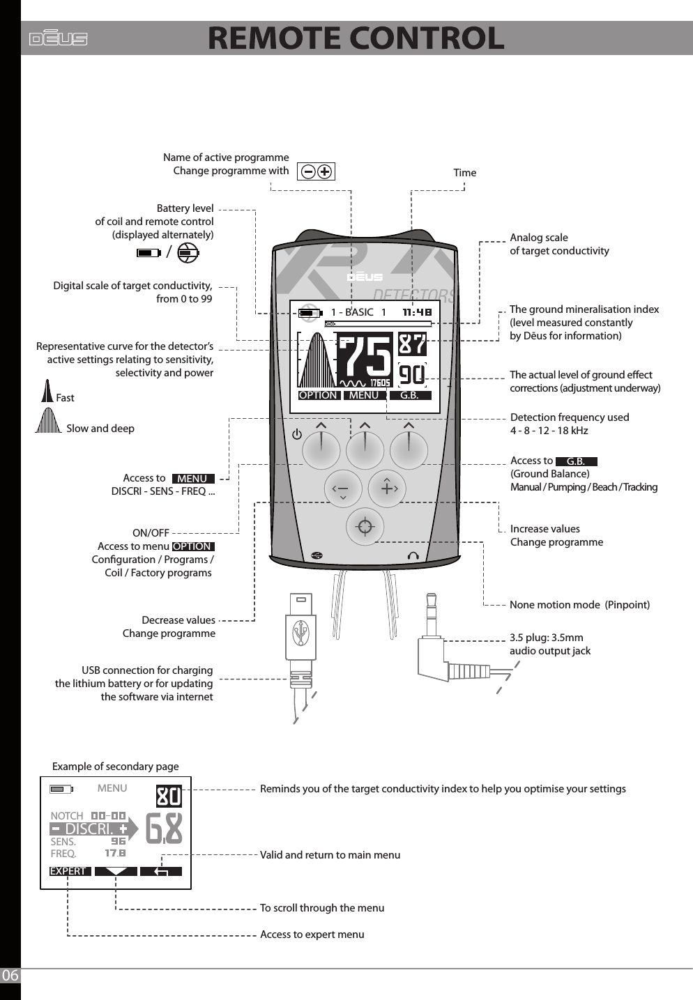 Access to                    (Ground Balance)  Manual / Pumping / Beach / Tracking -ON/OFF                   Access to menu                   Conguration / Programs /Coil / Factory programs Decrease valuesChange programmeUSB connection for charging the lithium battery or for updating the software via internet Increase valuesChange programmeNone motion mode  (Pinpoint)3.5 plug: 3.5mm audio output jackMENUMENUG.B.OPTIONOPTION1 - BASIC   1   MENU   EXPERTNOTCH   SENS.   FREQ.DISCRI.Battery levelof coil and remote control(displayed alternately)Name of active programmeChange programme with TimeAnalog scale of target conductivity Digital scale of target conductivity, from 0 to 99 Detection frequency used 4 - 8 - 12 - 18 kHz The ground mineralisation index (level measured constantly by Dēus for information)   The actual level of ground eect corrections (adjustment underway)Representative curve for the detector’sactive settings relating to sensitivity,selectivity and powerG.B.Reminds you of the target conductivity index to help you optimise your settingsValid and return to main menuTo scroll through the menuAccess to expert menu     Access toDISCRI - SENS - FREQ .../Example of secondary pageFast     06Slow and deep 