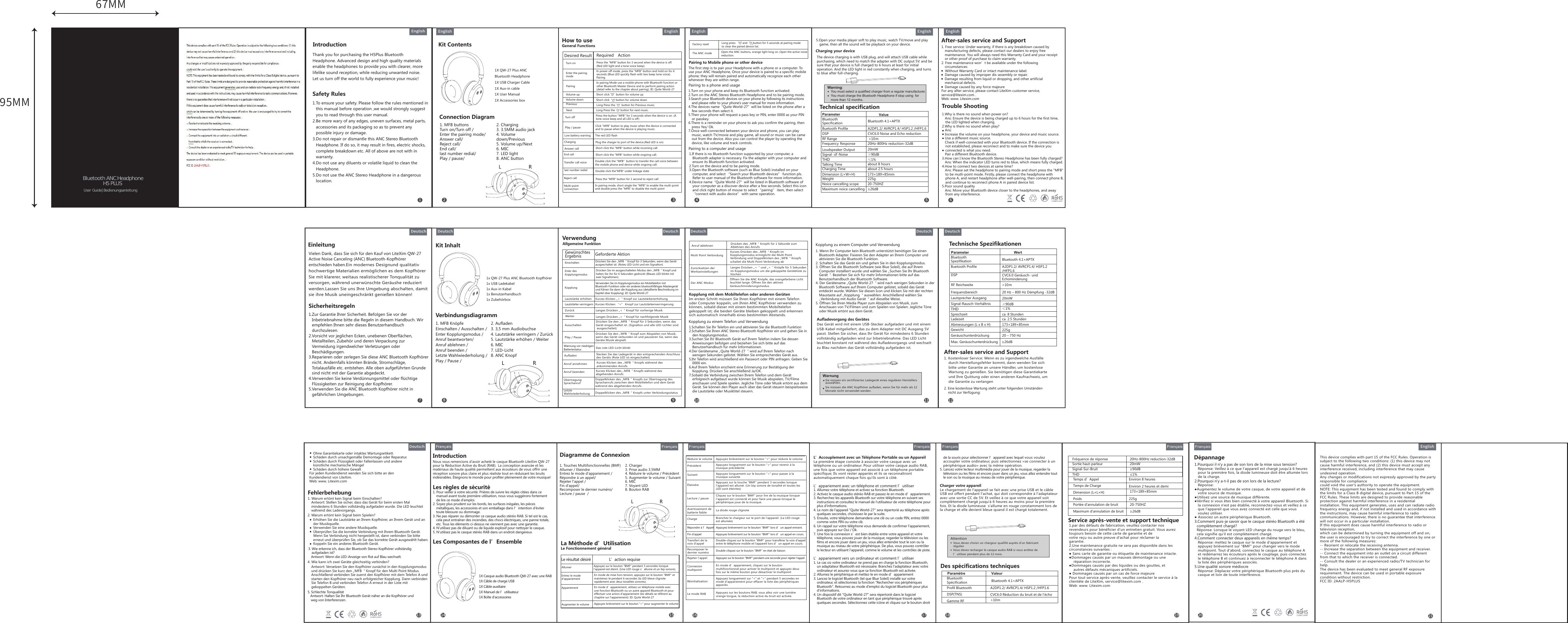 67MM95MMEnglishEnglish English English Bluetooth ANC HeadphoneH5 PLUSUser Guide|Bedienungsanleitung1324 5English6EnglishEnglish7 9810 11 12DeutschDeutschDeutschDeutschDeutschDeutsch13 1514 16 17 18 19 20 21Français Français Français Français FrançaisFrançais FrançaisThank you for purchasing the H5Plus Bluetooth Headphone. Advanced design and high quality materials enable the headphones to provide you with clearer, more lifelike sound reception, while reducing unwanted noise. Let us turn off the world to fully experience your music!Safety Rules1.To ensure your safety. Please follow the rules mentioned in this manual before operation ,we would strongly suggest you to read through this user manual.2.Be more wary of any edges, uneven surfaces, metal parts, accessories and its packaging so as to prevent any possible injury or damage.3.Do not repair or dismantle this ANC Stereo Bluetooth Headphone. If do so, it may result in fires, electric shocks, complete breakdown etc. All of above are not with in warranty.4.Do not use any diluents or volatile liquid to clean the Headphone.5.Do not use the ANC Stereo Headphone in a dangerous location.   Introduction1X QW-27 Plus ANCBluetooth Headphone1X USB Charger Cable1X Aux-in cable1X User Manual1X Accessories boxKit ContentsConnection Diagram1. MFB buttonsTurn on/Turn off /Enter the pairing mode/Answer call/Reject call/End call/last number redial/Play / pause/2. Charging3. 3.5MM audio jack4. Volume down/Previous5. Volume up/Next6. MIC7. LED light8. ANC buttonHow to use &quot;&lt;&quot;    &quot;&gt;&quot;   PairingDesired Result Required  Action &quot;&lt;&quot; &quot;&gt;&quot;  &quot; &quot;&lt; &quot; &quot;&gt;   Pairing to Mobile phone or other device    RF Range  &gt;10 mDSP≥90dBFrequency Response  20mWSignal -To-NoiseTHD ≤1% After-sales service and SupportKit InhaltVielen Dank, dass Sie sich für den Kauf von LiteXim QW-27 Active Noise Canceling (ANC) Bluetooth-Kopfhörer entschieden haben.Ein modernes Designund qualitativ hochwertige Materialien ermöglichen es dem Kopfhörer Sie mit klarerer, weitaus realistischerer Tonqualität zu versorgen, während unerwünschte Geräushe reduziert werden.Lassen Sie uns Ihre Umgebung abschalten, damit sie ihre Musik uneingeschränkt genießen können!Sicherheitsregeln1.Zur Garantie Ihrer Sicherheit. Befolgen Sie vor der Inbetriebnahme bitte die Regeln in diesem Handbuch. Wir empfehlen Ihnen sehr dieses Benutzerhandbuch durchzulesen.2.Vorsicht vor jeglichen Ecken, unebenen Oberflächen, Metallteilen, Zubehör und deren Verpackung zur Vermeidung irgendwelcher Verletzungen oder Beschädigungen.3.Reparieren oder zerlegen Sie diese ANC Bluetooth Kopfhörer nicht. Andernfalls könnten Brände, Stromschläge, Totalausfälle etc. entstehen. Alle oben aufgeführten Grunde sind nicht mit der Garantie abgedeckt.4.Verwenden Sie keine Verdünnungsmittel oder flüchtige Flüssigkeiten zur Reinigung der Kopfhörer.5.Verwenden Sie die ANC Bluetooth Kopfhörer nicht in gefährlichen Umgebungen.1x QW-27 Plus ANC Bluetooth Kopfhörer1x USB Ladekabel1x Aux-in Kabel1x Benutzerhandbuch1x ZubehörboxLes Composantes de l’Ensemble1X Casque audio Bluetooth QW-27 avec une RAB1X Câble de charge USB1X Câble auxiliaire1X Manuel de l’utilisateur1X Boîte d&apos;accessoiresEinleitungVerbindungsdiagramm1. MFB KnöpfeEinschalten / Ausschalten / Enter Kopplungsmodus / Anruf beantworten/ Anruf ablehnen / Anruf beenden / Letzte Wahlwiederholung / Play / Pause /2. Aufladen3. 3,5 mm Audiobuchse4. Lautstärke verringern / Zurück5. Lautstärke erhöhen / Weiter6. MIC7. LED-Licht8. ANC KnopfDiagramme de Connexion1. Touches Multifonctionnelles (BMF)Allumer / EteindreEntrez le mode d&apos;appariement /Répondre à un appel/Rejeter l&apos;appel /Fin d&apos;appel/Recomposer le dernier numéro/Lecture / pause  /2. Charger3. Prise audio 3.5MM4. Réduire le volume / Précédent5. Augmenter le volume / Suivant6. MIC7. Voyant LED8. Bouton RABVerwendungGewünschtes Ergebnis  Geforderte AktionEinschalten Drücken Sie den „MFB“ Knopf für 3 Sekunden, wenn das Gerät ausgeschaltet ist. (Rotes LED-Licht und ein Signalton)Enter des KopplungsmodusDrücken Sie im ausgeschalteten Modus den „MFB“ Knopf und halten Sie ihn für 6 Sekunden gedrückt (Blaues LED blinkt mit zwei Signaltönen).La Méthode d’UtilisationLe Fonctionnement généralLe résultat désiré  L’action requiseAllumer Appuyez sur le bouton &quot;BMF&quot; pendant 3 secondes lorsque l&apos;appareil est éteint. (Une LED rouge s’allume et un bip sonore).Entrez le mode d&apos;appariementEn mode de mise hors tension, appuyez sur le bouton &quot;BMF&quot; et maintenez-le pendant 6 secondes (la LED bleue clignote rapidement avec deux tonalités sonores).Appariement En mode d’appariement, utilisez un téléphone mobile avec une fonction Bluetooth ou un autre appareil Bluetooth et pour effectuer une action d&apos;appariement (les détails se réfèrent au chapitre sur l&apos;appariement). ID: Quite World-27Augmenter le volume  Appuyez brièvement sur le bouton &quot;&gt;&quot; pour augmenter le volumeKopplungVerwenden Sie im Kopplungsmodus ein Mobiltelefon mit Bluetooth-Funktion oder ein anderes bluetoothfähiges Mastergerät und führen Sie dann die Kopplung aus (detaillierte Beschreibung im Kapitel über Kopplung). ID: Quite World-27Press the &quot;MFB&quot; button for 3 second when the device is off. (Red LED light and a tone voice beep).In power off mode, press the &quot;MFB&quot; button and hold on for 6 seconds (Blue LED quickly flash with two beep tone voice).PairingIn pairing Mode use a mobile phone with Bluetooth function or other Bluetooth Master Device and to perform pairing action (detail refer to the chapter about pairing). ID: Quite World-27Turn on      Enter the pairing modeVolume upVolume downPrevious   NextTurn off  Play / pause Low battery warning Charging Answer call End callTransfer call voicelast number redialReject callMulti-point connection  Factory reset   The ANC mode   Open the ANC buttons, orange light long on ,Open the active noise reduction.Short click        button for volume upShort click        button for volume downLong Press the        button for Previous music.Long Press the       button for next music.Press the button &quot;MFB&quot; for 3 seconds when the device is on. (A tone voice beep and all LED is off)Click &quot;MFB&quot; button to play music when the device is connected and to pause when the device is playing music.The red LED flashPlug the charger to port of the device.(Red LED is on)Short click the &quot;MFB&quot; button while incoming call.Short click the &quot;MFB&quot; button while ongoing call.Double click the &quot;MFB&quot;  button to transfer the call voice between the mobile phone and device while ongoing call.Double click the&quot;MFB&quot; under linkage statePress the &quot;MFB&quot; button for 1 second to reject callIn pairing mode, short single the &quot;MFB&quot; to enable the multi-point and double press the &quot;MFB&quot; to disable the multi-pointLong press         and       button for 5 seconds at pairing mode to clear the paired device list.The first step is to pair your Headphone with a phone or a computer. To use your ANC Headphone, Once your device is paired to a specific mobile phone; they will remain paired and automatically recognize each other whenever they are within range.1.Turn on your phone and keep its Bluetooth function activated.2.Turn on the ANC Stereo Bluetooth Headphone and to be pairing mode.3.Search your Bluetooth devices on your phone by following its instructions and please refer to your phone&apos;s user manual for more information.4.The devices name“Quite World-27”will be listed on the phone after a few seconds then select it.5.Then your phone will request a pass key or PIN, enter 0000 as your PIN or passkey.6.There is a reminder on your phone to ask you confirm the pairing, then press Yes/ Ok.7.Once well-connected between your device and phone, you can play music, watch TV/movie and play game, all sound or music can be cameout from the device. Also you can control the player by operating the device, like volume and track controls.Pairing to a phone and usagePairing to a computer and usage1.If there is no Bluetooth function supported by your computer, a Bluetooth adapter is necessary. Fix the adapter with your computer and ensure its Bluetooth function activated.2.Turn on the device and to be paring mode.3.Open the Bluetooth software (such as Blue Soleil) installed on your computer, and select “Search your Bluetooth devices” function pls. Refer to user manual of the Bluetooth software for more information.4.Device name“Quite World-27”will be listed in Bluetooth software of your computer as a discover device after a few seconds. Select this icon and click right button of mouse to select “pairing” item, then select “connect with audio device” with same operation. 5.Open your media player soft to play music, watch TV/move and play game, then all the sound will be playback on your device.Charging your deviceThe device charging is with USB plug, and will attach USB cable while purchasing, which need to match the adapter with DC output 5V. and be sure that your device is full charged to 6 hours at least for initial operation. And the LED light in red constantly when charging, and turns to blue after full-charging.Technical specificationParameter   ValueBluetoothSpecification   Bluetooth 4.1+APTXBuetooth Profile A2DP1.2/ AVRCP1.4/ HSP1.2 /HFP1.6CVC6.0 Noise and Echo reduction20Hz-800Hz reduction-32dBTalking Time  about 8 hoursabout 2.5 hoursCharging Time   Dimension (L×W×H)   173×189×85mmWeight 225gLoudspeaker Output  RF Reichweite   &gt;10mDSP≥90dBFrequenzbereich  20mWSignal-Rausch-VerhältnisTHD ≤1% Parameter  WertBluetoothSpezifikation   Bluetooth 4.1+APTXBuetooth Profile A2DP1.2/ AVRCP1.4/ HSP1.2 /HFP1.6CVC6.0 Geräusch- und Echominderung20 Hz – 800 Hz Dämpfung -32dBSprechzeit  ca. 8 Stundenca. 2.5 StundenLadezeit Abmessungen (L x B x H)   173×189×85mmGewicht  225gLautsprecher Ausgang 1.Why is there no sound when power on?Ans: Ensure the device is being charged up to 6 hours for the first time, the LED lighted when charging.2.Why is there no sound when play?Ans:Increase the volume on your headphone, your device and music source.Use a different music source.Check if well-connected with your Bluetooth device. If the connection is not established, please reconnect and to make sure the device you connected is what you need.Pair a different Bluetooth device. 3.How can I know the Bluetooth Stereo Headphone has been fully charged?Ans: When the indicator LED turns red to blue, which means fully charged.4.How to connect two devices at same time?Ans: Please set the headphone to pairing mode and short press the &quot;MFB&quot; to be mutli-point mode. Firstly, please connect the headphone with phone A, and restart headphone after well-pairing, then connect phone B, and continue to reconnect phone A in paired device list.5.Poor sound qualityAns: Move your Bluetooth device closer to the headphones, and away from any interference.1. Free service: Under warranty, if there is any breakdown caused by manufacturing defects, please contact our dealers to enjoy free maintenance. You will always need this Warranty Card and your receipt or other proof of purchase to claim warranty.2. Free maintenance won’t be available under the following circumstances:  Without Warranty Card or intact maintenance label. Damage caused by improper dis-assembly or repair. Damage resulting from liquid or dropping, and other artificialmechanical defects. Damage caused by any force majeureFor any after service, please contact LiteXim customer service, service@litexim.com .Web: www. Litexim.comTrouble Shooting Lautstärke erhöhenRéduire le volumeKurzes Klicken „&gt;“ Knopf zur LautstärkenerhöhungLautstärke verringern Kurzes Klicken “&lt;” Knopf zur LautstärkenverringerungAppuyez brièvement sur le bouton &quot;&lt;&quot; pour réduire le volumeRépondre à l’Appel Appuyez brièvement sur le bouton &quot;BMF&quot; lors d’un appel entrant.Fin d&apos;appel Appuyez brièvement sur le bouton &quot;BMF&quot; lors d’un appel en cours.Recomposer le dernier numéro Double-cliquez sur le bouton &quot;BMF&quot; en état de liaisonRejeter l&apos;appelConnexion multipointAppuyez sur le bouton &quot;BMF&quot; pendant une seconde pour rejeter l&apos;appelEn mode d’appariement, cliquez sur le bouton multifonctionnel pour activer le multipoint et appuyez deux fois sur le même bouton pour désactiver le multipointTransfert de la voix d&apos;appel Double-cliquez sur le bouton &quot;BMF&quot; pour transférer la voix d&apos;appel entre le téléphone mobile et l&apos;appareil lors d’un appel en cours. Avertissement de batterie faible La diode rouge clignoteRéinitialisation Appuyez longuement sur &quot;&lt;&quot; et &quot;&gt;&quot; pendant 5 secondes en mode d&apos;appariement pour effacer la liste des périphériques appariés.Le mode RAB  Appuyez sur les boutons RAB, vous allez voir une lumière orange longue, la réduction active du bruit est activée.Précédent Appuyez longuement sur le bouton &quot;&gt;&quot; pour revenir à la musique précédenteCharge Branchez le chargeur sur le port de l&apos;appareil. (La LED rouge est allumée)Suivant Appuyez longuement sur le bouton &quot;&lt;&quot; pour passer à la musique suivanteÉteindre Appuyez sur la touche &quot;BMF&quot; pendant 3 secondes lorsque l&apos;appareil est allumé. (Un bip sonore de tonalité et toutes les LED sont éteintes)Lecture / pause Cliquez sur le bouton &quot;BMF&quot; pour lire de la musique lorsquel&apos;appareil est connecté et pour faire une pause lorsque le périphérique joue de la musique.Zurück  Langes Drücken „&lt;“ Knopf für vorherige MusikWeiter  Langes Drücken „&gt;“ Knopf für nachfolgende MusikAusschalten Drücken Sie den „MFB“ Knopf für 3 Sekunden, wenn das Gerät eingeschaltet ist. (Signalton und alle LED-Lichter sind ausgeschaltet)Play / PauseDrücken Sie den „MFB“ Knopf zum Abspielen von Musik, wenn das Gerät verbunden ist und pausieren Sie, wenn das Geräte Musik abspielt.Warnung vor niedrigen Batteriestatus Das rote LED-Licht blinktAufladen  Stecken Sie das Ladegerät in den entsprechenden Anschluss des Geräts (Rote LED ist eingeschaltet)Anruf annehmen Kurzes Klicken des „MFB“ Knopfs während desankommenden Anrufs.Anruf beenden  Kurzes Klicken des „MFB“ Knopfs während des abgehenden Anrufs.Übertragung SprachanrufDoppelklicken des „MFB“ Knopfs zur Übertragung desSprachanrufs zwischen dem Mobiltelefon und dem Gerät während des abgehenden Anrufs.Letzte Wahlwiederholung Doppelklicken des „MFB“ Knopfs unter VerbindungsstatusAnruf ablehnen Drücken des „MFB“ Knopfs für 1 Sekunde zum Ablehnen des AnrufsMulti Point VerbindungKurzes Drücken des „MFB“ Knopfs im Kopplungsmodus ermöglicht die Multi Point Verbindung und Doppelklicken des „MFB“ Knopfs schaltet die Multi Point Verbindung abZurücksetzen der WerkseinstellungenLanges Drücken „&lt;“ und „&gt;“ Knöpfe für 5 Sekunden im Kopplungsmodus um die gekoppelte Geräteliste zu löschenDer ANC ModusÖffnen Sie die ANC Knöpfe, das orangefarbene Licht leuchtet lange. Öffnen Sie den aktiven Geräuschminderungsmodus.Kopplung mit dem Mobiltelefon oder anderen GerätenIm ersten Schritt müssen Sie Ihren Kopfhörer mit einem Telefon oder Computer koppeln, um Ihren ANC Kopfhörer verwenden zu können, sobald dieser mit einem bestimmten Mobiltelefon gekoppelt ist; die beiden Geräte bleiben gekoppelt und erkennen sich automatisch innerhalb eines bestimmten Abstands.Kopplung zu einem Telefon und Verwendung1.Schalten Sie Ihr Telefon ein und aktivieren Sie die Bluetooth Funktion2.Schalten Sie Ihren ANC Stereo Bluetooth Kopfhörer ein und gehen Sie in den Kopplungsmodus.3.Suchen Sie Ihr Bluetooth Gerät auf Ihrem Telefon indem Sie dessen Anweisungen befolgen und beziehen Sie sich bitte auf das Benutzerhandbuch für mehr Informationen.4.Der Gerätename „Quite World-27“ wird auf Ihrem Telefon nach wenigen Sekunden gelistet. Wählen Sie entsprechendes Gerät aus.5.Ihr Telefon wird anschließend ein Passwort oder PIN anfragen. Geben Sie 0000 ein.6.Auf Ihrem Telefon erscheint eine Erinnerung zur Bestätigung der Kopplung. Drücken Sie anschließend Ja/OK.7.Sobald die Verbindung zwischen Ihrem Telefon und dem Gerät erfolgreich aufgebaut wurde können Sie Musik abspielen, TV/Filme anschauen und Spiele spielen. Jegliche Töne oder Musik ertönt aus dem Gerät. Sie können den Player auch über das Gerät steuern beispielsweise die Lautstärke oder Musiktitel steuern.Kopplung zu einem Computer und Verwendung1. Wenn Ihr Computer kein Bluetooth unterstützt benötigen Sie einen Bluetooth Adapter. Fixieren Sie den Adapter an Ihrem Computer und aktivieren Sie die Bluetooth Funktion.2. Schalten Sie das Gerät ein und gehen Sie in den Kopplungsmodus.3. Öffnen Sie die Bluetooth Software (wie Blue Soleil), die auf Ihrem Computer installiert wurde und wählen Sie „Suchen Sie Ihr Bluetooth Gerät“. Beziehen Sie sich für mehr Informationen bitte auf das Benutzerhandbuch der Bluetooth Software.4. Der Gerätename „Quite World-27“ wird nach wenigen Sekunden in der Bluetooth Software auf Ihrem Computer gelistet, sobald das Gerät entdeckt wurde. Wählen Sie diesen Icon und klicken Sie mit der rechten Maustaste auf „Kopplung“ auswählen. Anschließend wählen Sie „Verbindung mit Audio Gerät“ auf dieselbe Weise.5. Öffnen Sie Ihren Media Player zum Abspielen von Musik, zum Anschauen von TV/Filmen und zum Spielen von Spielen. Jegliche Töne oder Musik ertönt aus dem Gerät.Aufladevorgang des GerätesDas Gerät wird mit einem USB-Stecker aufgeladen und mit einem USB-Kabel mitgeliefert, das zu dem Adapter mit DC Ausgang 5V passt. Stellen Sie sicher, dass Ihr Gerät für mindestens 6 Stunden vollständig aufgeladen wird zur Inbetriebnahme. Das LED Licht leuchtet konstant rot während des Aufladevorgangs und wechselt zu Blau nachdem das Gerät vollständig aufgeladen ist.Sie müssen ein zertifiziertes Ladegerät eines regulären Herstellers auswählen.Sie müssen die ANC Kopfhörer aufladen, wenn Sie für mehr als 12 Monate nicht verwendet werden.You must select a qualified charger from a regular   manufacturer.You must charge the Bluetooth Headphone if stop using more than 12 months. for Warning:Technische SpezifikationenGeräuschunterdrückung 20 – 750 HzMax. Geräuschunterdrückung    ≥26dBNoice cancelling scope         20-750HZ Maximum noice cancelling   ≥26dBAfter-sales service and Support    Ohne Garantiekarte oder intaktes Wartungsetikett.    Schäden durch unsachgemäße Demontage oder Reparatur.    Schäden durch Flüssigkeit oder Fallenlassen und andere     künstliche mechanische Mängel    Schäden durch höhere GewaltFür jeden Kundendienst wenden Sie sich bitte an den Kundendienst von LiteXim.Web: www. Litexim.com2. Eine kostenlose Wartung steht unter folgenden Umständen nicht zur Verfügung:1. Kostenloser Service: Wenn es zu irgendwelche Ausfälle durch Herstellungsfehler kommt, dann wenden Sie sich bitte unter Garantie an unsere Händler, um kostenlose Wartung zu genießen. Sie benötigen diese Garantiekarte und Ihre Quittung oder einen anderen Kaufnachweis, um die Garantie zu verlangenFehlerbehebungAntwort: Stellen Sie sicher, dass das Gerät für beim ersten Malmindestens 6 Stunden vollständig aufgeladen wurde. Die LED leuchtetwährend des Ladevorgangs.2. Warum ertönt kein Signal beim Spielen?1. Warum ertönt kein Signal beim Einschalten?3. Wie erkenne ich, dass der Bluetooth Stereo Kopfhörer vollständigaufgeladen ist?Antwort: Wenn die LED-Anzeige von Rot auf Blau wechselt.4. Wie kann ich zwei Geräte gleichzeitig verbinden?Antwort: Versetzen Sie den Kopfhörer zunächst in den Kopplungsmodus und drücken Sie kurz den „MFB“ Knopf für den Multi Point Modus. Anschließend verbinden Sie zuerst den Kopfhörer mit dem Telefon A und starten den Kopfhörer neu nach erfolgreicher Kopplung. Dann verbinden Sie Telefon B und verbinden Telefon A erneut in der Liste mit gekoppelten Geräten.5. Schlechte TonqualitätAntwort: Halten Sie Ihr Bluetooth Gerät näher an die Kopfhörer und weg von Interferenzen. DeutschNous vous remercions d&apos;avoir acheté le casque Bluetooth LiteXim QW-27 pour la Réduction Active du Bruit (RAB).Les règles de sécurité1. Pour veiller à votre sécurité. Prières de suivre les règles citées dans cemanuel avant toute première utilisation, nous vous suggérons fortement de lire ce mode d&apos;emploi.2. Soyez plus prudent sur les bords, les surfaces inégales, les pièces métalliques, les accessoires et son emballage dans l’intention d&apos;éviter toute blessure ou dommage.3. Ne pas réparer ou démonter ce casque audio stéréo RAB. Si tel est le cas, cela peut entraîner des incendies, des chocs électriques, une panne totale, etc. Tous les éléments ci-dessus ne viennent pas avec une garantie.4. N&apos;utilisez pas de diluant ou de liquide explosif pour nettoyer le casque.5. N&apos;utilisez pas le casque stéréo RAB dans un endroit dangereux.Introduction                                                                  La conception avancée et les matériaux de haute qualité permettent aux écouteurs de vous offrir une réception sonore plus claire et plus réaliste tout en réduisant les bruits indésirables. Éteignons le monde pour profiter pleinement de votre musique!  L’Accouplement avec un Téléphone Portable ou un AppareilLa première étape consiste à associer votre casque avec un téléphone ou un ordinateur. Pour utiliser votre casque audio RAB, une fois que votre appareil est associé à un téléphone portable spécifique; Ils vont rester appariés et ils se reconnaîtront automatiquement chaque fois qu&apos;ils sont à côté.L’appariement avec un téléphone et comment l’utiliser1. Allumez votre téléphone et activez sa fonction Bluetooth.2. Activez le casque audio stéréo RAB et passez-le en mode d’appariement.3. Recherchez les appareils Bluetooth sur votre téléphone en suivant ses instructions et consultez le manuel de l&apos;utilisateur de votre téléphone pour plus d&apos;informations.4. Le nom de l&apos;appareil &quot;Quite World-27&quot; sera répertorié au téléphone après quelques secondes, choisissez-le par la suite.5. Ensuite, votre téléphone demandera une clé ou un code PIN, entrez 0000 comme votre PIN ou votre clé.6. Un rappel sur votre téléphone vous demande de confirmer l&apos;appariement, puis appuyez sur Oui / Ok.7. Une fois la connexion s’est bien établie entre votre appareil et votre téléphone, vous pouvez jouer de la musique, regarder la télévision ou les films et encore jouer dans un jeu, vous allez entendre tout le son ou la musique au niveau de votre périphérique. De plus, vous pouvez contrôler le lecteur en utilisant l&apos;appareil, comme le volume et les contrôles de piste.L’appariement vers un ordinateur et comment l’utiliser1. Le cas où votre ordinateur ne prend pas en charge la fonction Bluetooth, un adaptateur Bluetooth est nécessaire. Branchez l&apos;adaptateur avec votre ordinateur et assurez-vous que sa fonction Bluetooth est activée.2. Allumez le périphérique et mettez-le en mode d’appariement3. Lancez le logiciel Bluetooth (tel que Blue Soleil) installé sur votre ordinateur, et sélectionnez la fonction &quot;Rechercher vos périphériques Bluetooth&quot;. Retournez au mode d&apos;emploi du logiciel Bluetooth pour plus d&apos;informations.4. Un dispositif dit &quot;Quite World-27&quot; sera répertorié dans le logiciel Bluetooth de votre ordinateur en tant que périphérique trouvé après quelques secondes. Sélectionnez cette icône et cliquez sur le bouton droit de la souris pour sélectionner l’appareil avec lequel vous voulez accoupler votre ordinateur, puis sélectionnez «se connecter à un périphérique audio» avec la même opération.5. Lancez votre lecteur multimédia pour jouer de la musique, regarder la télévision ou les films et encore jouer dans un jeu, vous allez entendre tout le son ou la musique au niveau de votre périphérique.Charger votre appareilLe chargement de l&apos;appareil se fait avec une prise USB et le câble USB est offert pendant l&apos;achat, qui doit correspondre à l&apos;adaptateur avec une sortie CC de 5V. Et veillez à ce que votre appareil soit complètement chargé jusqu&apos;à 6 heures au moins pour la première fois. Et la diode lumineuse  s&apos;allume en rouge constamment lors de la charge et elle devient bleue quand il est chargé totalement.Service après-vente et support technique1.par des défauts de fabrication, veuillez contacter nos revendeurs pour bénéficier d&apos;un entretien gratuit. Vous aurez toujours besoin de cette carte de garantie et de votre reçu ou autre preuve d&apos;achat pour réclamer la garantie. 2.Une maintenance gratuite ne sera pas disponible dans les circonstances suivantes :● Sans carte de garantie ou étiquette de maintenance intacte.●Dommages causés par un mauvais démontage ou une     réparation incorrecte.●Dommages causés par des liquides ou des gouttes, et     autres défauts mécaniques artificiels.● Dommages causés par un cas de force majeurePour tout service après-vente, veuillez contacter le service à la clientèle de LiteXim, service@litexim.com .Web: www. Litexim.com1.Pourquoi il n&apos;y a pas de son lors de la mise sous tension?Réponse: Veillez à ce que l&apos;appareil est chargé jusqu&apos;à 6 heurespour la première fois, la diode lumineuse doit être allumée lorsde la charge.2.Pourquoi n&apos;y a-t-il pas de son lors de la lecture?Réponse:●Augmentez le volume de votre casque, de votre appareil et devotre source de musique.●Utilisez une source de musique différente.●Vérifiez si vous êtes bien connecté à votre appareil Bluetooth. Si la connexion n&apos;est pas établie, reconnectez-vous et veillez à ce que l&apos;appareil que vous avez connecté est celle que vous voulez utiliser.● Associez un autre périphérique Bluetooth.3.Comment puis-je savoir que le casque stéréo Bluetooth a étécomplètement chargé?Réponse: Lorsque le voyant LED change du rouge vers le bleu,cela signifie qu&apos;il est complètement chargé.4.Comment connecter deux appareils en même temps?Réponse: mettez le casque sur le mode d&apos;appariement etappuyez brièvement sur &quot;BMF&quot; pour changer vers le modemultipoint. Tout d&apos;abord, connectez le casque au téléphone Aet redémarrez les écouteurs après le couplage, puis connectezle téléphone B et continuez à reconnecter le téléphone A dansla liste des périphériques associés.5.Une qualité sonore médiocreRéponse: Déplacez votre périphérique Bluetooth plus près ducasque et loin de toute interférence. General FunctionsErhöhen Sie die Lautstärke an Ihrem Kopfhörer, an Ihrem Gerät und an der Musikquelle.Verwenden Sie eine andere Musikquelle.Überprüfen Sie die korrekte Verbindung mit Ihrem Bluetooth Gerät. Wenn Sie Verbindung nicht hergestellt ist, dann verbinden Sie bitte erneut und überprüfen Sie, ob Sie das korrekte Gerät ausgewählt haben.Koppeln Sie ein anderes Bluetooth Gerät.Allgemeine Funktion  Gamme RF  &gt;10 mDSP(TNS)Paramètre   ValeurBluetoothSpécification   Bluetooth 4.1+APTXProfil Bluetooth A2DP1.2/ AVRCP1.4/ HSP1.2 /HFP1.6CVC6.0 Réduction du bruit et de l&apos;échoDes spécifications techniquesWarnungVous devez choisir un chargeur qualifié auprès d&apos;un fabricantrégulier.Vous devez recharger le casque audio RAB si vous arrêtez de l’utiliser pendant plus de 12 mois.Attention Dimension (L×L×H)  173×189×85mm Temps de ChargePoids Temps d’Appel Environ 8 heuresEnviron 2 heures et demi225gPortée d&apos;annulation de bruit  20-750HZMaximum d&apos;annulation de bruit  ≥26dBFréquence de réponse    20Hz-800Hz reduction-32dBSortie haut-parleur   20mWSignal-Sur-Bruit  ≥90dBTHD  ≤1%DépannageThis device complies with part 15 of the FCC Rules. Operation is subject to the following two conditions: (1) this device may not cause harmful interference, and (2) this device must accept any interference received, including interference that may cause undesired operation.Any changes or modifications not expressly approved by the party responsible for compliancecould void the user&apos;s authority to operate the equipment.NOTE: This equipment has been tested and found to comply with the limits for a Class B digital device, pursuant to Part 15 of the FCC Rules. These limits are designed to provide reasonable protection against harmful interference in a residential installation. This equipment generates, uses and can radiate radio frequency energy and, if not installed and used in accordance with the instructions, may cause harmful interference to radio communications. However, there is no guarantee that interference will not occur in a particular installation.If this equipment does cause harmful interference to radio or television reception,which can be determined by turning the equipment off and on, the user is encouraged to try to correct the interference by one or more of the following measures:-- Reorient or relocate the receiving antenna.-- Increase the separation between the equipment and receiver.-- Connect the equipment into an outlet on a circuit differentfrom that to which the receiver is connected.-- Consult the dealer or an experienced radio/TV technician for help.The device has been evaluated to meet general RF exposure requirement. The device can be used in portable exposure condition without restriction. FCC ID: 2AALP-H5PLUS