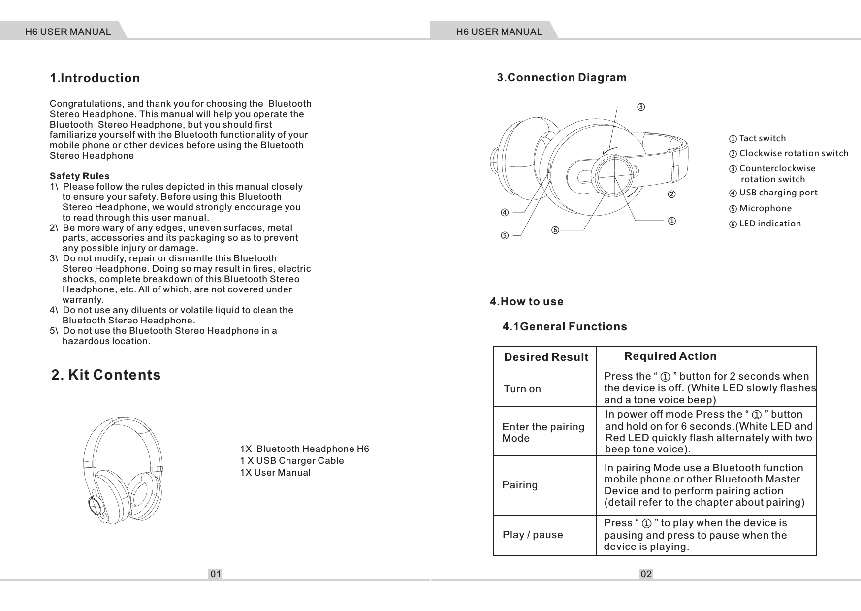2.   Kit Contents1X  Bluetooth Headphone H61 X USB Charger Cable1X User Manual011.Introduction                             Congratulations, and thank you for choosing the  Bluetooth Stereo Headphone. This manual will help you operate the Bluetooth  Stereo Headphone, but you should first familiarize yourself with the Bluetooth functionality of your mobile phone or other devices before using the Bluetooth Stereo HeadphoneSafety Rules1\  Please follow the rules depicted in this manual closely      to ensure your safety. Before using this Bluetooth      Stereo Headphone, we would strongly encourage you      to read through this user manual.2\  Be more wary of any edges, uneven surfaces, metal      parts, accessories and its packaging so as to prevent      any possible injury or damage.3\  Do not modify, repair or dismantle this Bluetooth      Stereo Headphone. Doing so may result in fires, electric      shocks, complete breakdown of this Bluetooth Stereo      Headphone, etc. All of which, are not covered under      warranty.4\  Do not use any diluents or volatile liquid to clean the      Bluetooth Stereo Headphone.5\  Do not use the Bluetooth Stereo Headphone in a      hazardous location.H6 USER MANUALIn power off mode Press the &ldquo; ① &rdquo; button and hold on for 6 seconds.(White LED and Red LED quickly flash alternately with two beep tone voice).3.Connection Diagram4.How to use    4.1General FunctionsTurn on Enter the pairing ModePairing Desired Result Required Action02Press the &ldquo; ① &rdquo; button for 2 seconds when the device is off. (White LED slowly flashes and a tone voice beep)In pairing Mode use a Bluetooth function mobile phone or other Bluetooth Master Device and to perform pairing action (detail refer to the chapter about pairing)Play / pausePress &ldquo; ① &rdquo; to play when the device is pausing and press to pause when the device is playing.①②③④⑤⑥① Tact switch② Clockwise rotation switch③ Counterclockwise      rotation switch④ USB charging port⑤ Microphone⑥ LED indicationH6 USER MANUAL