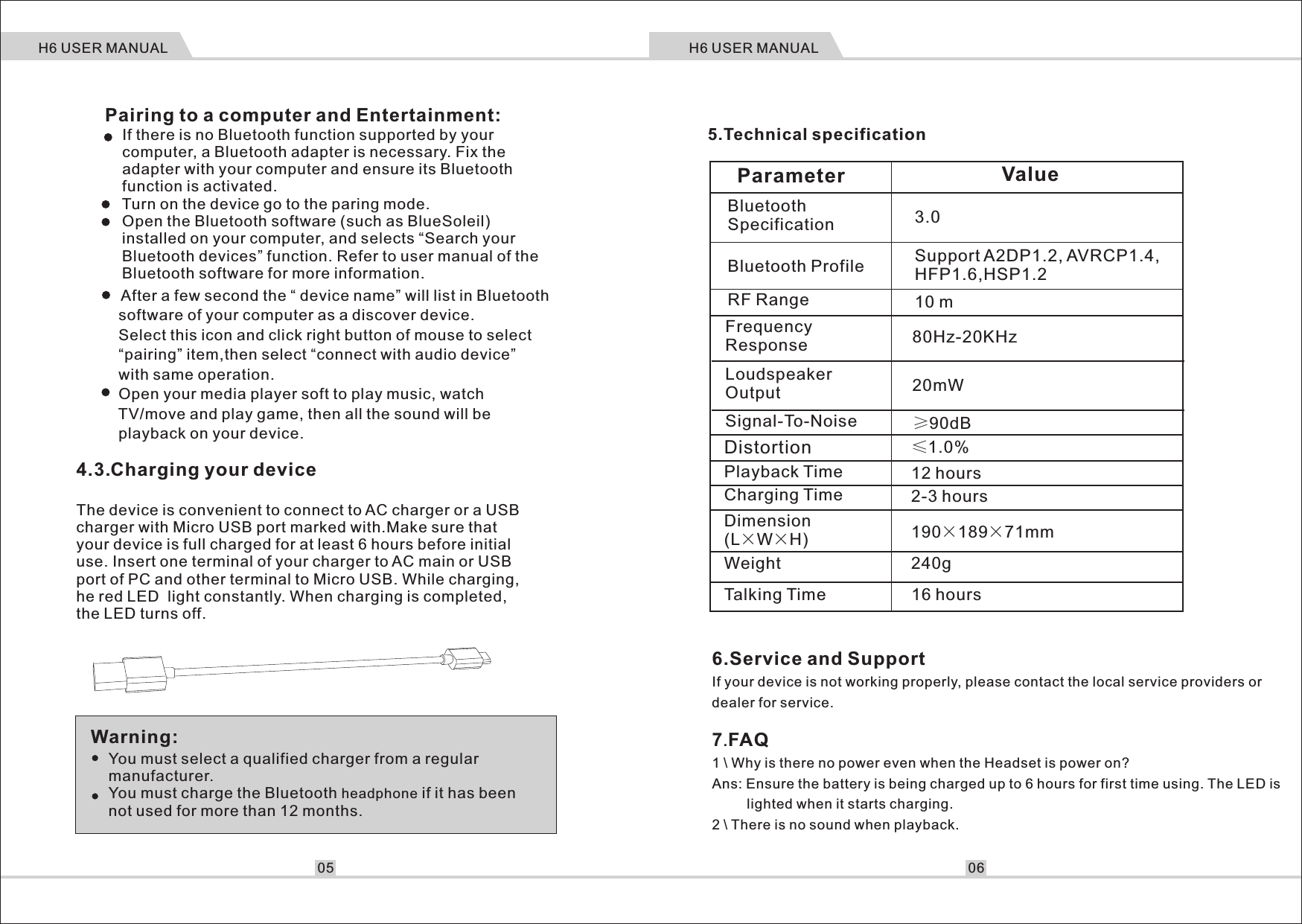      After a few second the &ldquo; device name&rdquo; will list in Bluetooth     software of your computer as a discover device.     Select this icon and click right button of mouse to select     &ldquo;pairing&rdquo; item,then select &ldquo;connect with audio device&rdquo;     with same operation.     Open your media player soft to play music, watch     TV/move and play game, then all the sound will be     playback on your device. 054.3.Charging your deviceThe device is convenient to connect to AC charger or a USB charger with   port marked with.Make sure that your device is full charged for at least 6 hours before initial use. Insert one terminal of your charger to AC main or USB port of PC and other terminal to . While charging,he red LED  light constantly. When charging is completed, the LED turns off.    Micro USBMicro USBYou must select a qualified charger from a regular manufacturer.You must charge the Bluetooth headphone if it has been not used for more than 12 months.Warning:Pairing to a computer and Entertainment:    If there is no Bluetooth function supported by your     computer, a Bluetooth adapter is necessary. Fix the     adapter with your computer and ensure its Bluetooth     function is activated.    Turn on the device go to the paring mode.    Open the Bluetooth software (such as BlueSoleil)     installed on your computer, and selects &ldquo;Search your     Bluetooth devices&rdquo; function. Refer to user manual of the     Bluetooth software for more information.    H6 USER MANUAL H6 USER MANUAL5.Technical specificationBluetooth Specification  3.0Bluetooth Profile  Support A2DP1.2, AVRCP1.4,HFP1.6,HSP1.2Parameter ValueRF Range 10 mCharging Time 2-3 hoursPlayback Time 12 hoursDistortion &le;1.0% &ge;90dBLoudspeaker Output 20mWSignal-To-NoiseDimension (L&times;W&times;H) 190&times;189&times;71mmWeight 240g80Hz-20KHzFrequency Response 06Talking Time 16 hours 6.Service and SupportIf your device is not working properly, please contact the local service providers or dealer for service.7.FAQ1 \ Why is there no power even when the Headset is power on?Ans: Ensure the battery is being charged up to 6 hours for first time using. The LED is          lighted when it starts charging.2 \ There is no sound when playback.