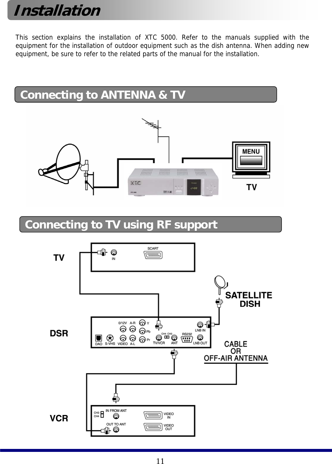 11This section explains the installation of XTC 5000. Refer to the manuals supplied with the equipment for the installation of outdoor equipment such as the dish antenna. When adding new equipment, be sure to refer to the related parts of the manual for the installation.Connecting to ANTENNA &amp; TVInstallationConnecting to TV using RF support  