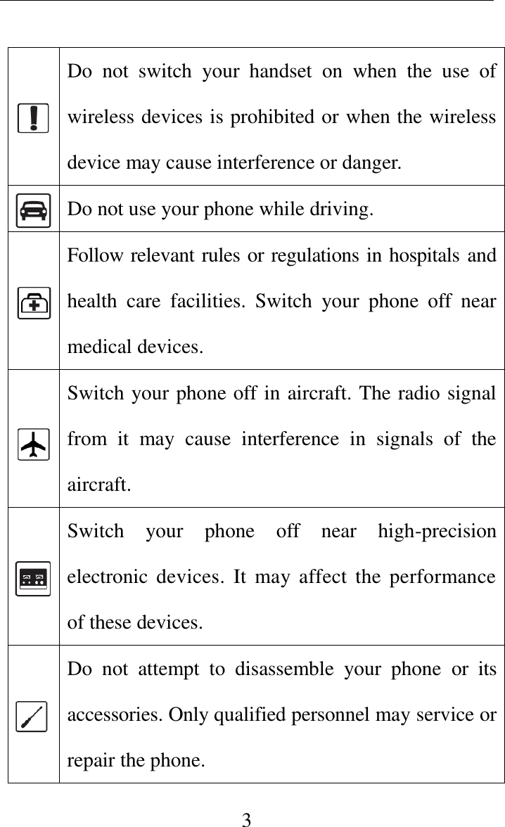     3   Do  not  switch  your  handset  on  when  the  use  of wireless devices is prohibited or when the wireless device may cause interference or danger.  Do not use your phone while driving.  Follow relevant rules or regulations in hospitals and health  care  facilities.  Switch  your  phone  off  near medical devices.  Switch your phone off in aircraft. The radio signal from  it  may  cause  interference  in  signals  of  the aircraft.       Switch  your  phone  off  near  high-precision electronic devices. It  may affect the performance of these devices.  Do  not  attempt  to  disassemble  your  phone  or  its accessories. Only qualified personnel may service or repair the phone.   