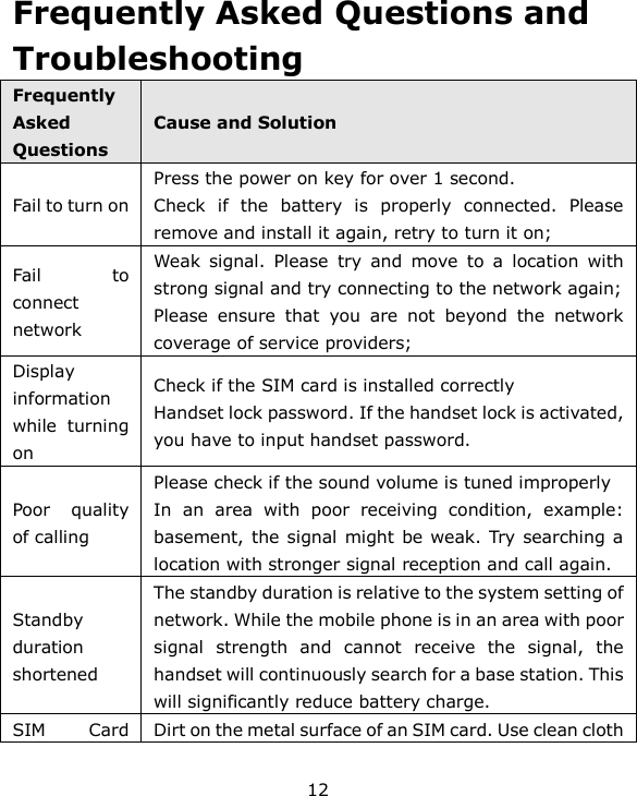 12 Frequently Asked Questions and Troubleshooting Frequently Asked Questions Cause and Solution Fail to turn on Press the power on key for over 1 second. Check  if  the  battery  is  properly  connected.  Please remove and install it again, retry to turn it on; Fail  to connect network Weak  signal.  Please  try  and  move  to  a  location  with strong signal and try connecting to the network again; Please  ensure  that  you  are  not  beyond  the  network coverage of service providers; Display information while  turning on Check if the SIM card is installed correctly   Handset lock password. If the handset lock is activated, you have to input handset password. Poor  quality of calling Please check if the sound volume is tuned improperly   In  an  area  with  poor  receiving  condition,  example: basement, the signal might be weak. Try searching a location with stronger signal reception and call again. Standby duration shortened The standby duration is relative to the system setting of network. While the mobile phone is in an area with poor signal  strength  and  cannot  receive  the  signal,  the handset will continuously search for a base station. This will significantly reduce battery charge.   SIM  Card Dirt on the metal surface of an SIM card. Use clean cloth 