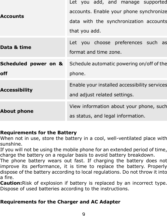 9 Accounts   Let  you  add,  and  manage  supported accounts. Enable your phone synchronize data  with  the  synchronization  accounts that you add. Data &amp; time Let  you  choose  preferences  such  as format and time zone. Scheduled  power  on  &amp; off Schedule automatic powering on/off of the phone. Accessibility Enable your installed accessibility services and adjust related settings. About phone View information about your phone, such as status, and legal information.  Requirements for the Battery When not in use, store the battery in a cool, well-ventilated place with sunshine. If you will not be using the mobile phone for an extended period of time, charge the battery on a regular basis to avoid battery breakdown. The  phone  battery  wears  out  fast.  If  charging  the  battery  does  not improve  its  performance,  it  is  time  to  replace  the  battery.  Properly dispose of the battery according to local regulations. Do not throw it into a fire. Caution:Risk  of explosion if  battery is replaced by  an  incorrect type. Dispose of used batteries according to the instructions.  Requirements for the Charger and AC Adapter 