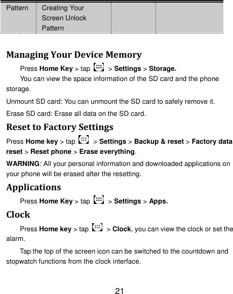 21 Pattern Creating Your Screen Unlock Pattern    Managing Your Device Memory Press Home Key > tap    > Settings > Storage. You can view the space information of the SD card and the phone storage.   Unmount SD card: You can unmount the SD card to safely remove it. Erase SD card: Erase all data on the SD card. Reset to Factory Settings Press Home key > tap    > Settings > Backup &amp; reset > Factory data reset > Reset phone > Erase everything. WARNING: All your personal information and downloaded applications on your phone will be erased after the resetting. Applications Press Home Key > tap    > Settings > Apps. Clock Press Home key > tap    > Clock, you can view the clock or set the alarm. Tap the top of the screen icon can be switched to the countdown and stopwatch functions from the clock interface. 