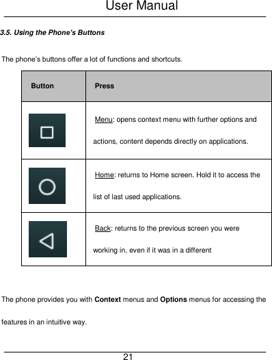 User Manual     21 3.5. Using the Phone&rsquo;s Buttons The phone&rsquo;s buttons offer a lot of functions and shortcuts. Button Press  Menu: opens context menu with further options and actions, content depends directly on applications.  Home: returns to Home screen. Hold it to access the list of last used applications.  Back: returns to the previous screen you were working in, even if it was in a different    The phone provides you with Context menus and Options menus for accessing the features in an intuitive way. 