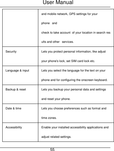 User Manual     55 and mobile network, GPS settings for your phone   and check to take account  of your location in search results and other   services. Security Lets you protect personal information, like adjust your phone's lock, set SIM card lock etc. Language &amp; input Lets you select the language for the text on your phone and for configuring the onscreen keyboard. Backup &amp; reset Lets you backup your personal data and settings and reset your phone. Date &amp; time Lets you choose preferences such as format and time zones. Accessibility Enable your installed accessibility applications and adjust related settings. 