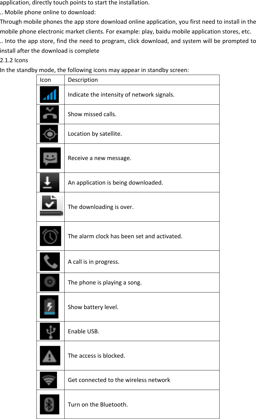 application, directly touch points to start the installation. .. Mobile phone online to download: Through mobile phones the app store download online application, you first need to install in the mobile phone electronic market clients. For example: play, baidu mobile application stores, etc. .. Into the app store, find the need to program, click download, and system will be prompted to install after the download is complete 2.1.2 IconsIn the standby mode, the following icons may appear in standby screen:IconDescriptionIndicate the intensity of network signals.Show missed calls.Location by satellite. Receive a new message.An application is being downloaded. The downloading is over.  The alarm clock has been set and activated. A call is in progress. The phone is playing a song. Show battery level.Enable USB.The access is blocked. Get connected to the wireless networkTurn on the Bluetooth.