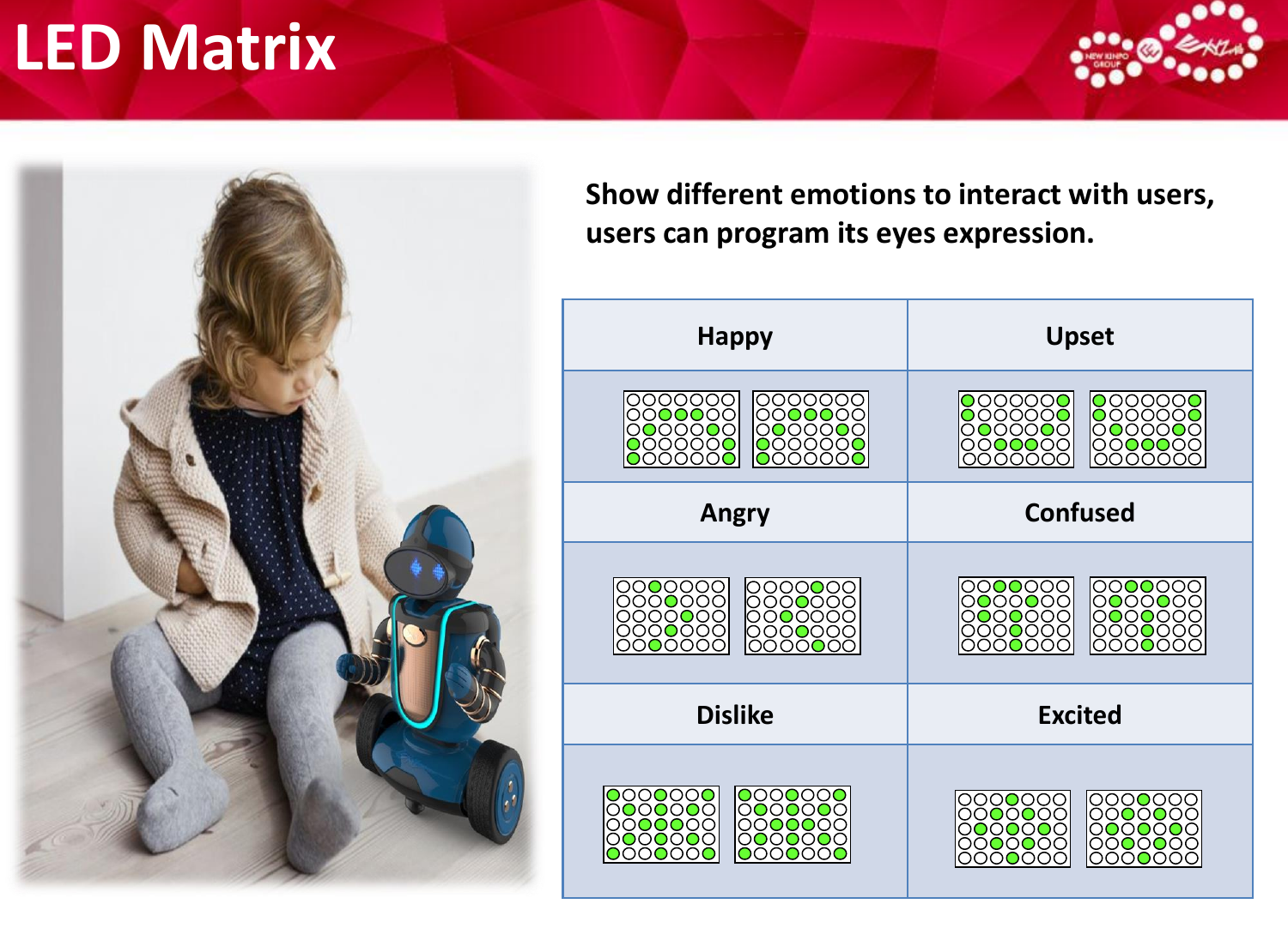 LED MatrixShow different emotions to interact with users, users can program its eyes expression.Happy  UpsetAngry ConfusedDislike Excited