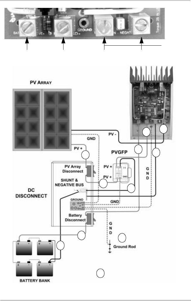 xantrex wiring diagram - Wiring Diagram