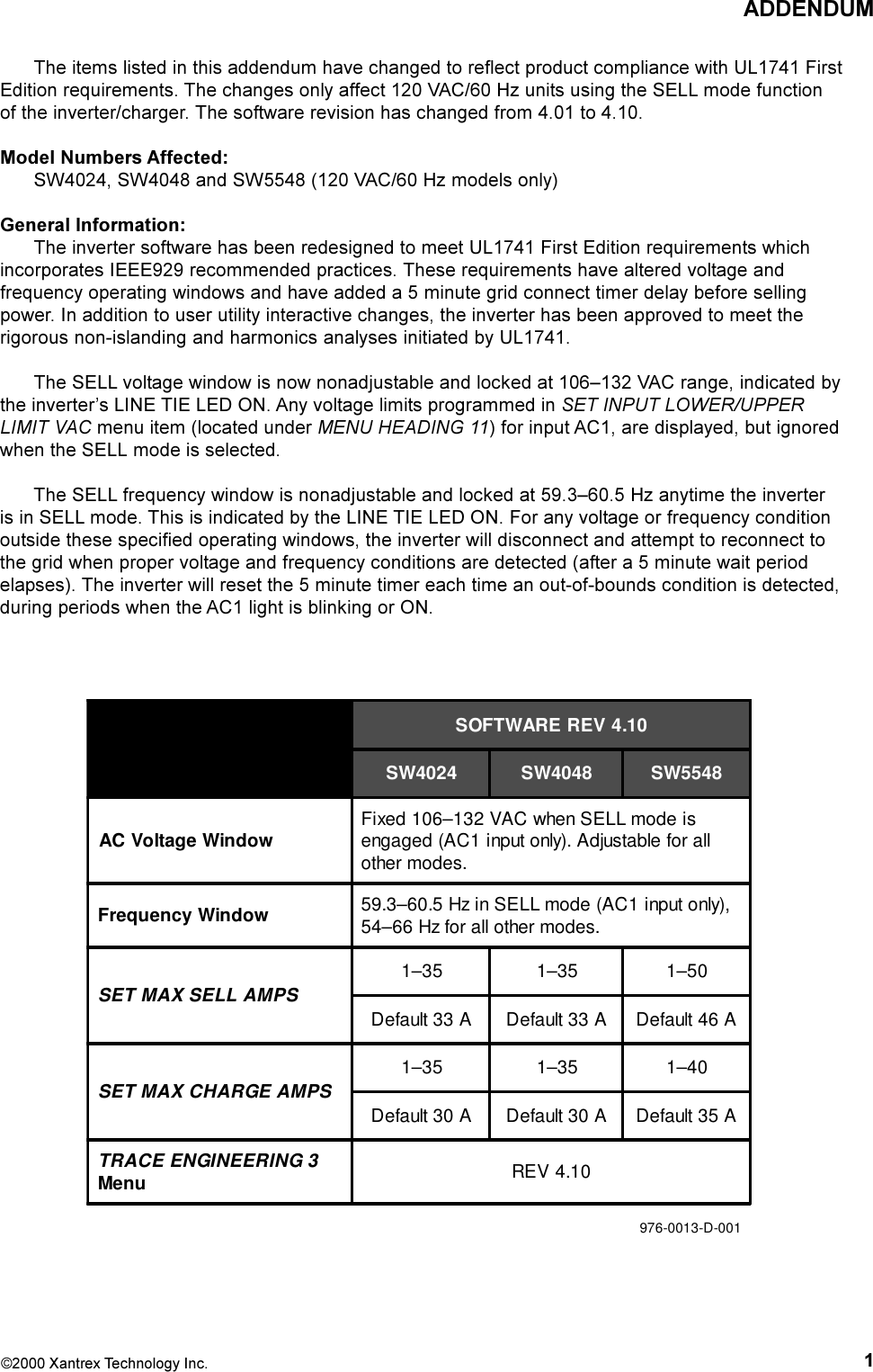 Page 3 of 8 - Xantrex Xantrex-Plus-Sw4024-Users-Manual- Operation Xantrex-plus-sw4024-users-manual