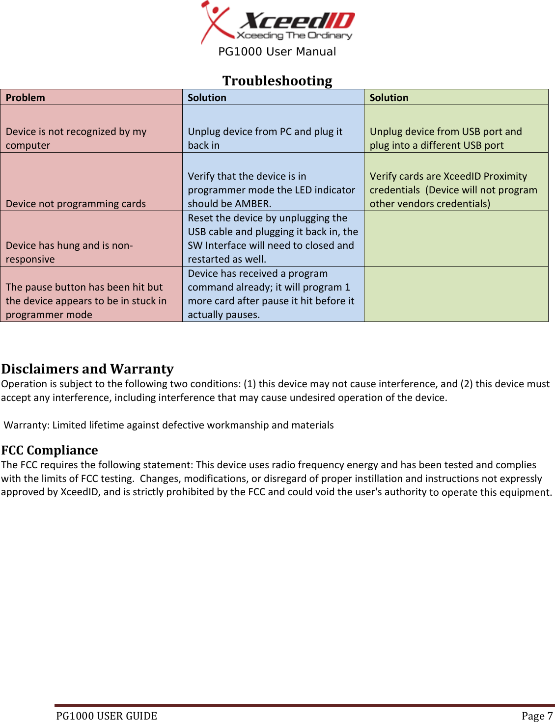  PG1000 User Manual PG1000USERGUIDE Page7TroubleshootingProblemSolutionSolutionDeviceisnotrecognizedbymycomputerUnplugdevicefromPCandplugitbackinUnplugdevicefromUSBportandplugintoadifferentUSBportDevicenotprogrammingcardsVerifythatthedeviceisinprogrammermodetheLEDindicatorshouldbeAMBER.VerifycardsareXceedIDProximitycredentials(Devicewillnotprogramothervendorscredentials)Devicehashungandisnon‐responsiveResetthedevicebyunpluggingtheUSBcableandpluggingitbackin,theSWInterfacewillneedtoclosedandrestartedaswell.ThepausebuttonhasbeenhitbutthedeviceappearstobeinstuckinprogrammermodeDevicehasreceivedaprogramcommandalready;itwillprogram1morecardafterpauseithitbeforeitactuallypauses.DisclaimersandWarrantyOperationissubjecttothefollowingtwoconditions:(1)thisdevicemaynotcauseinterference,and(2)thisdevicemustacceptanyinterference,includinginterferencethatmaycauseundesiredoperationofthedevice.Warranty:LimitedlifetimeagainstdefectiveworkmanshipandmaterialsFCCComplianceTheFCCrequiresthefollowingstatement:ThisdeviceusesradiofrequencyenergyandhasbeentestedandcomplieswiththelimitsofFCCtesting.Changes,modifications,ordisregardofproperinstillationandinstructionsnotexpresslyapprovedbyXceedID,andisstrictlyprohibitedbytheFCCandcouldvoidtheuser&apos;sauthoritytooperatethisequipment.