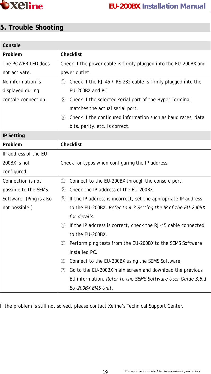                                 EU-200BX Installation Manual     This document is subject to change without prior notice. 195. Trouble Shooting                                                Console Problem Checklist The POWER LED does not activate. Check if the power cable is firmly plugged into the EU-200BX and power outlet. No information is displayed during console connection. ① Check if the RJ-45 / RS-232 cable is firmly plugged into the EU-200BX and PC.     ② Check if the selected serial port of the Hyper Terminal matches the actual serial port. ③ Check if the configured information such as baud rates, data bits, parity, etc. is correct. IP Setting Problem Checklist IP address of the EU-200BX is not configured. Check for typos when configuring the IP address. Connection is not possible to the SEMS Software. (Ping is also not possible.) ①  Connect to the EU-200BX through the console port. ②  Check the IP address of the EU-200BX. ③  If the IP address is incorrect, set the appropriate IP address to the EU-200BX. Refer to 4.3 Setting the IP of the EU-200BX for details. ④  If the IP address is correct, check the RJ-45 cable connected to the EU-200BX. ⑤  Perform ping tests from the EU-200BX to the SEMS Software installed PC. ⑥  Connect to the EU-200BX using the SEMS Software. ⑦  Go to the EU-200BX main screen and download the previous EU information. Refer to the SEMS Software User Guide 3.5.1 EU-200BX EMS Unit.   If the problem is still not solved, please contact Xeline&rsquo;s Technical Support Center. 