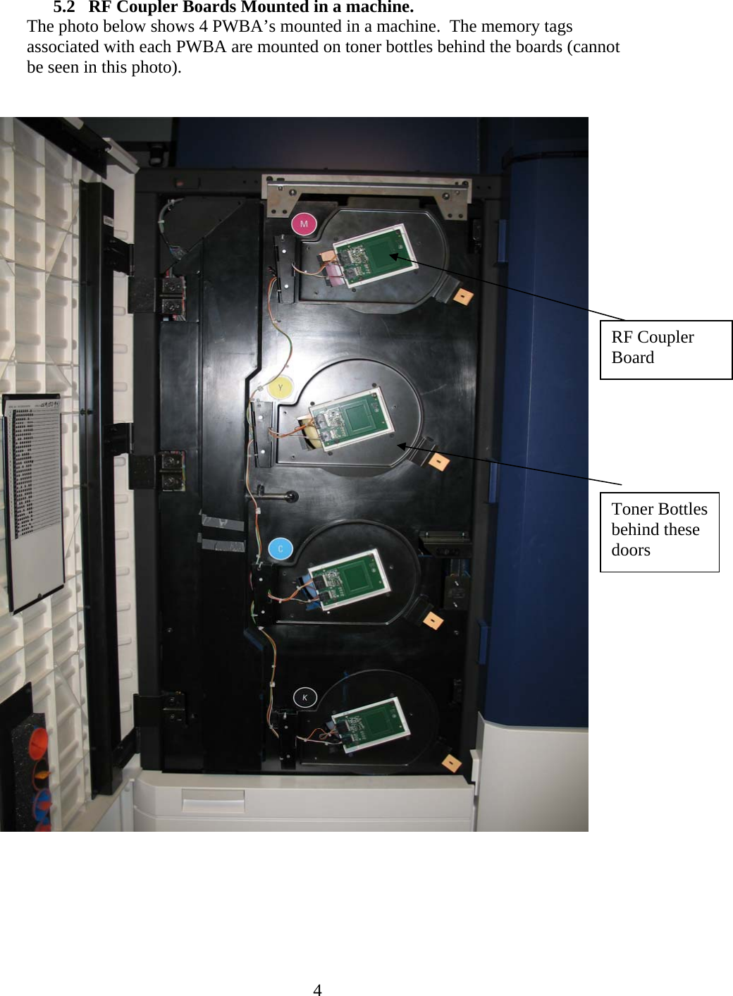  45.2  RF Coupler Boards Mounted in a machine. The photo below shows 4 PWBA&rsquo;s mounted in a machine.  The memory tags  associated with each PWBA are mounted on toner bottles behind the boards (cannot be seen in this photo).           Toner Bottles behind these doors RF Coupler Board 