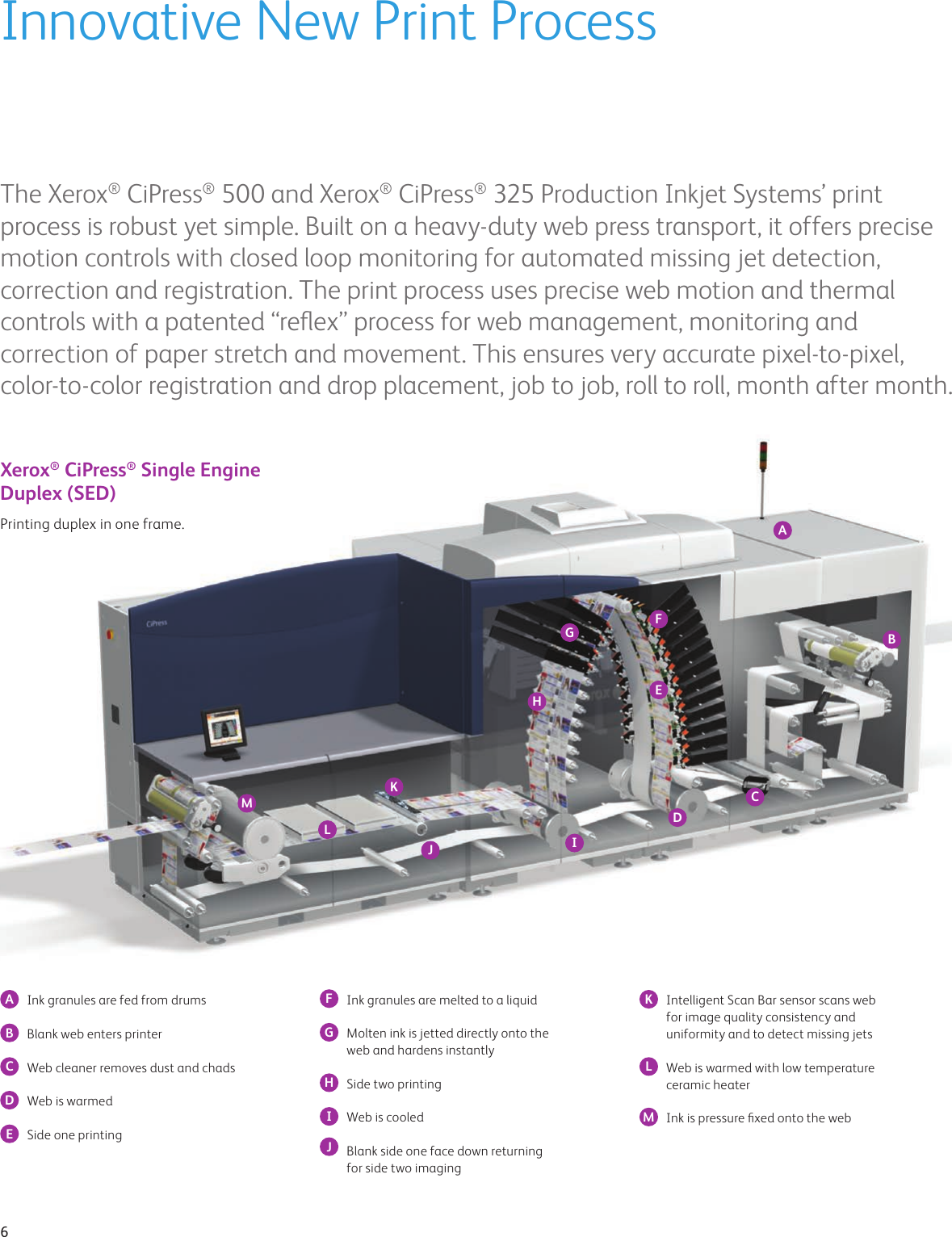 Page 6 of 12 - Xerox Xerox-Cipress-325-Cipress-500-Brochure-  Xerox-cipress-325-cipress-500-brochure