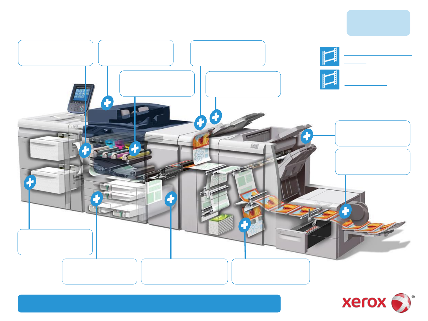 Xerox Color C60 C70 Users Manual Xerox C60 C70 Printer