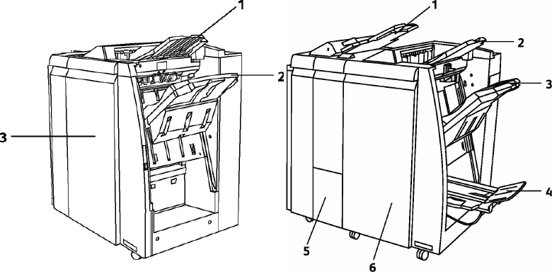 Xerox Color C60 C70 With Integrated Server Users Manual   Asset 22 