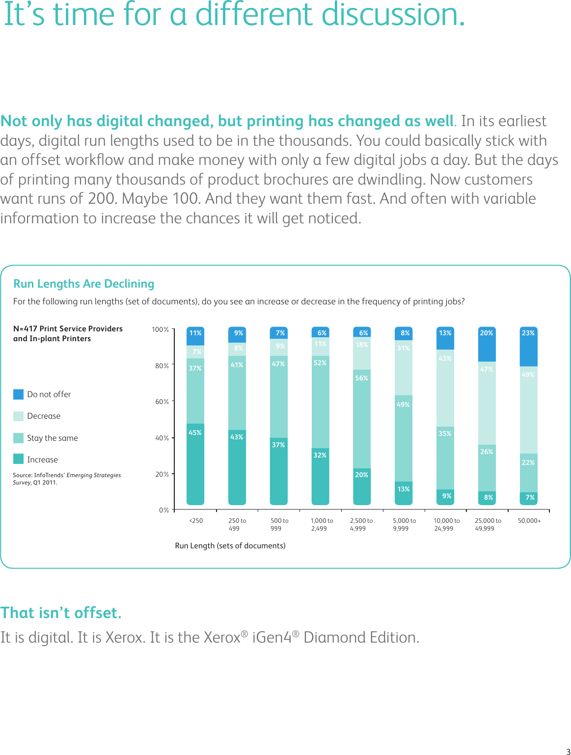 Page 3 of 12 - Xerox Xerox-Igen4-Diamond-Edition-Brochure-  Xerox-igen4-diamond-edition-brochure