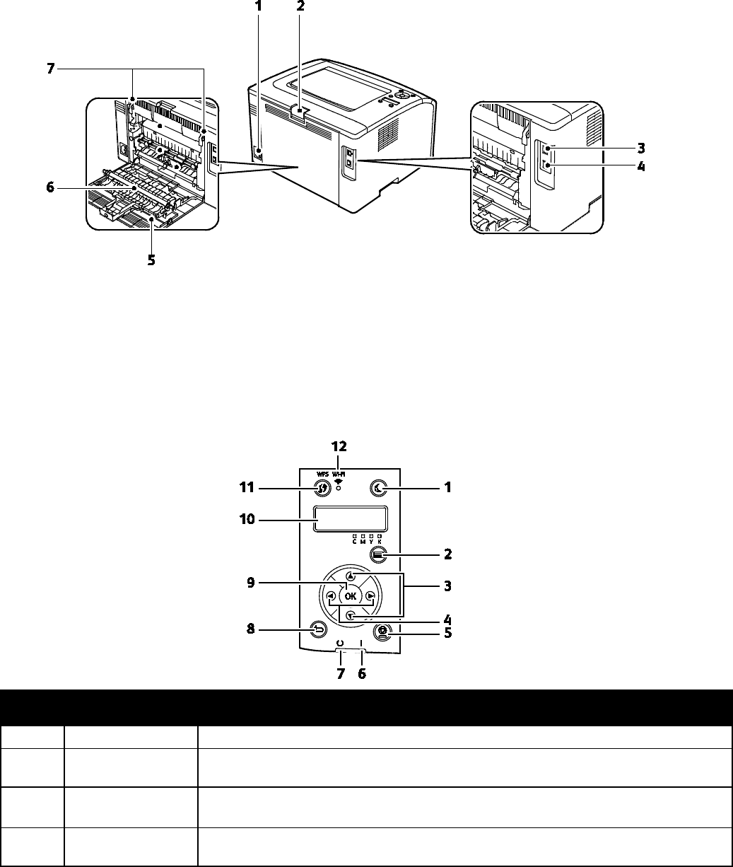 Xerox Phaser 6022 Users Manual Xerox® Phaser® Printer