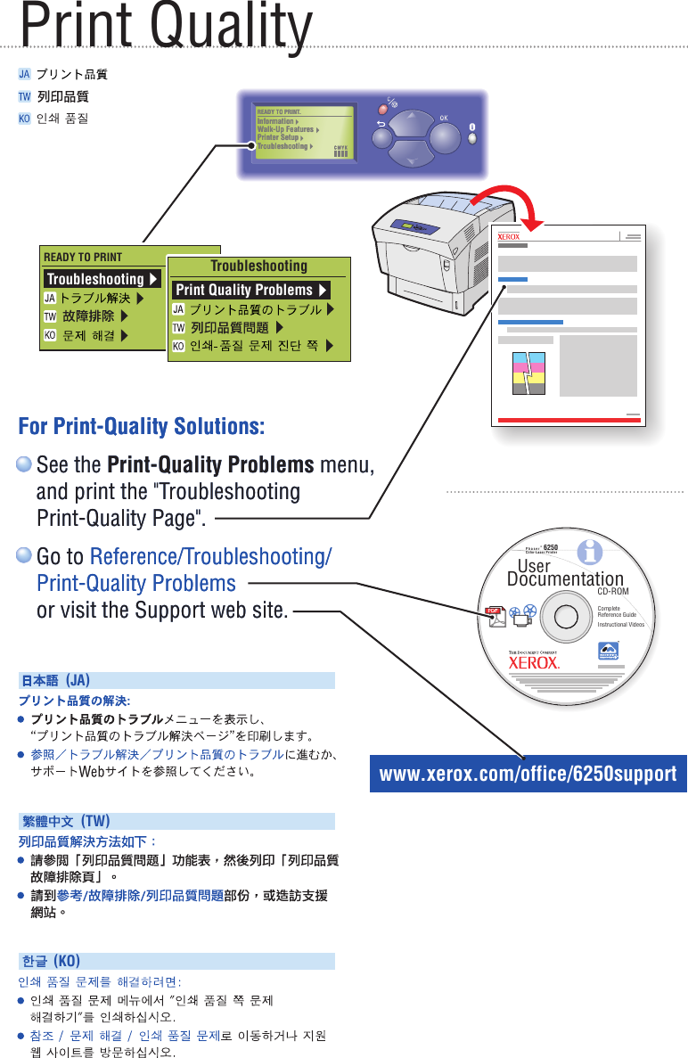 Page 6 of 10 - Xerox Xerox-Phaser-6250-Users-Manual- Phaser 6250 Color Laser Printer Quick Reference Guide  Xerox-phaser-6250-users-manual