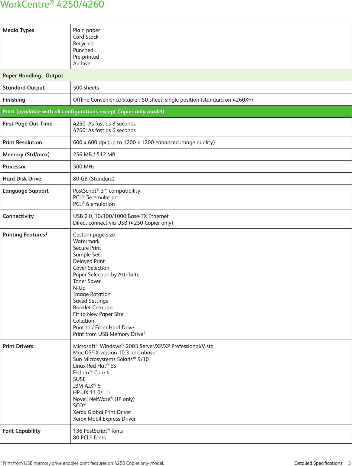 Page 3 of 8 - Xerox Xerox-Workcentre-4250-Users-Manual-  Xerox-workcentre-4250-users-manual