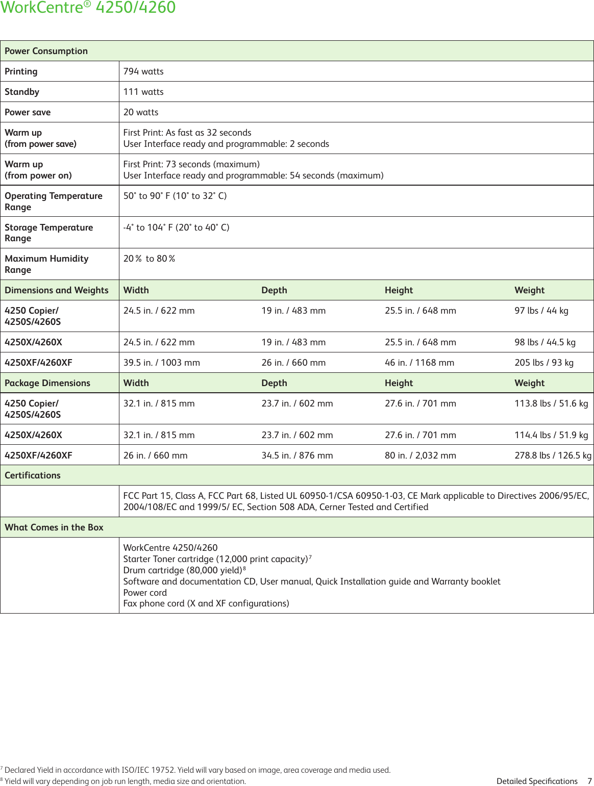 Page 7 of 8 - Xerox Xerox-Workcentre-4250-Users-Manual-  Xerox-workcentre-4250-users-manual